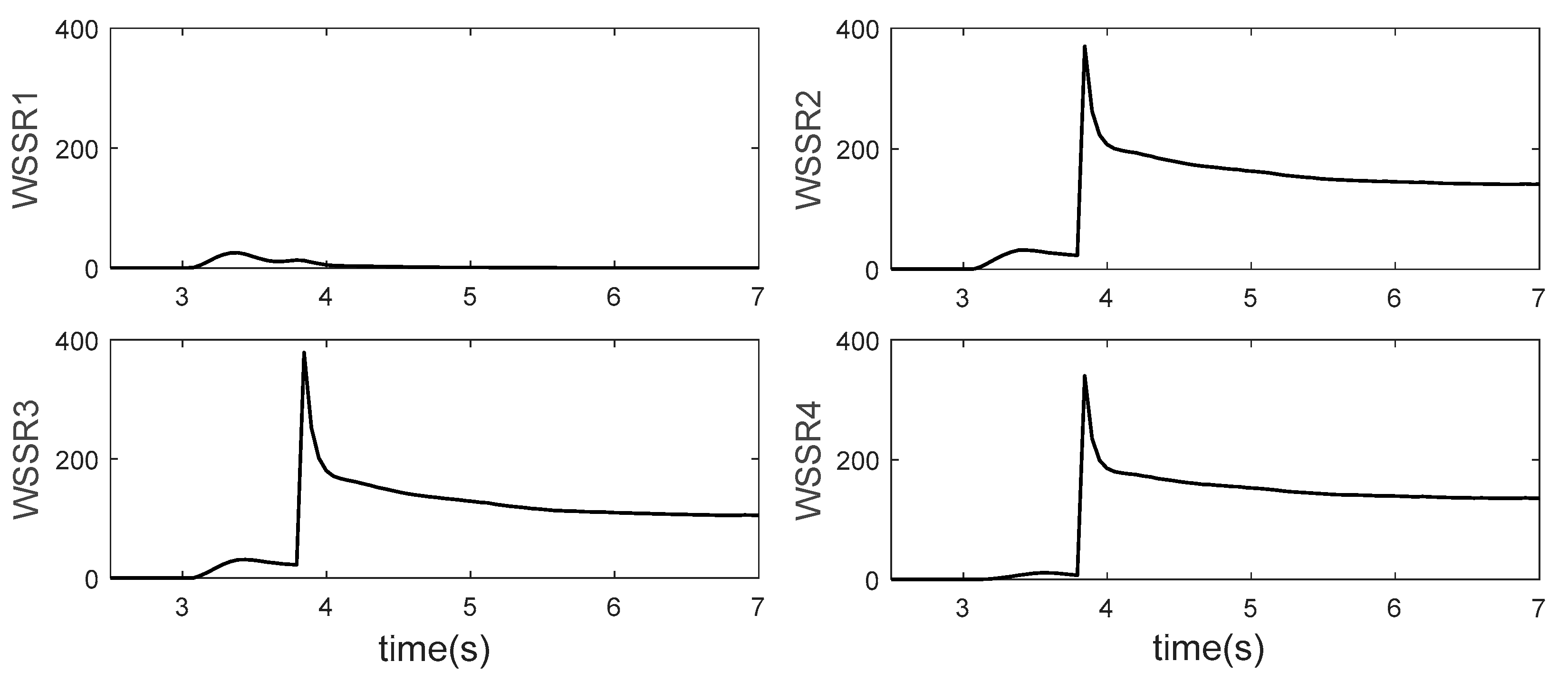 Applsci 12 02085 g019