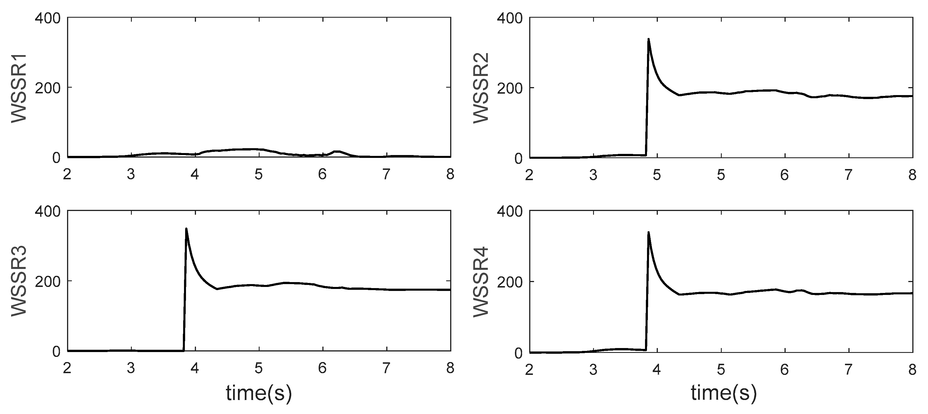 Applsci 12 02085 g025