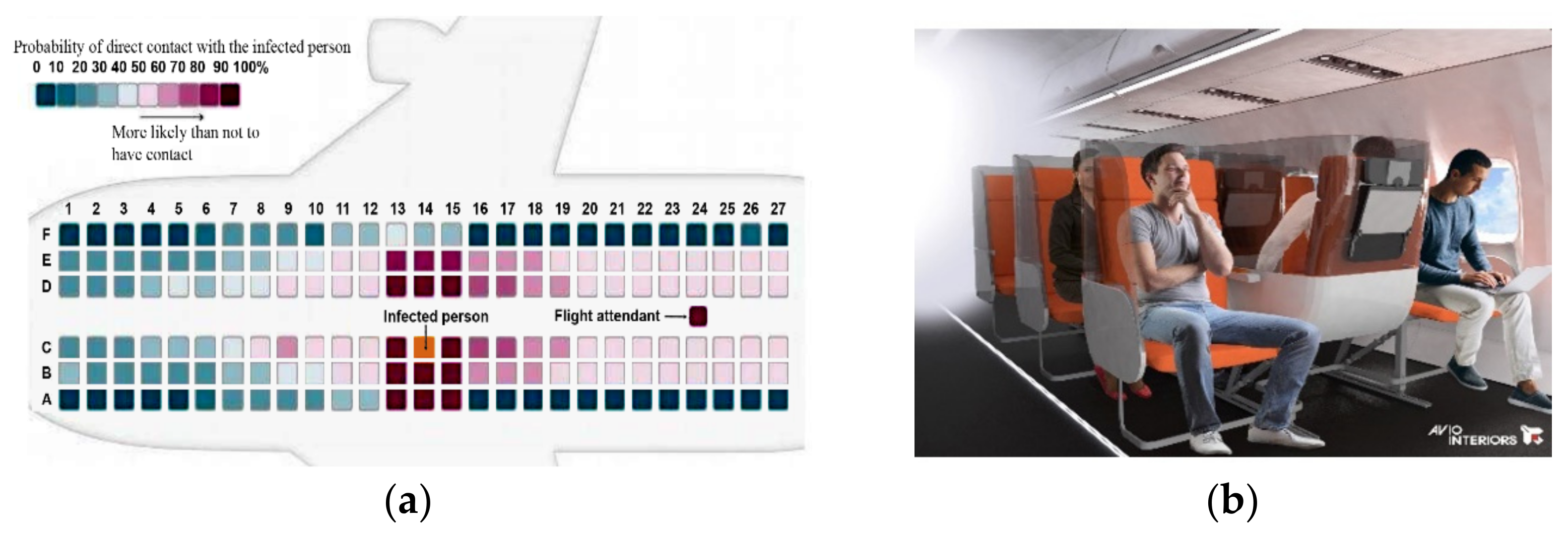 Applsci 12 02088 g001 Applsci 12 02088 g001