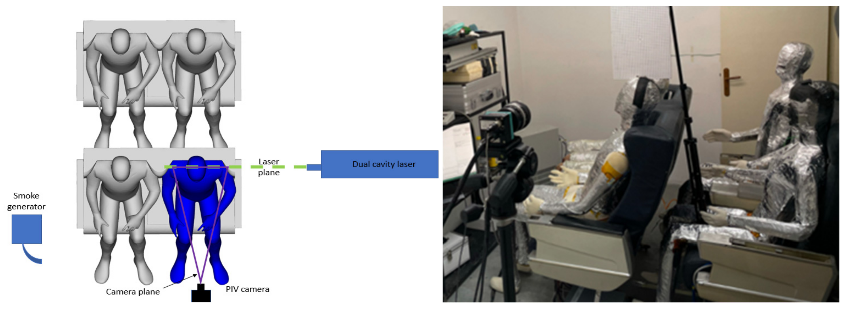 Applsci 12 02088 g003 Applsci 12 02088 g003