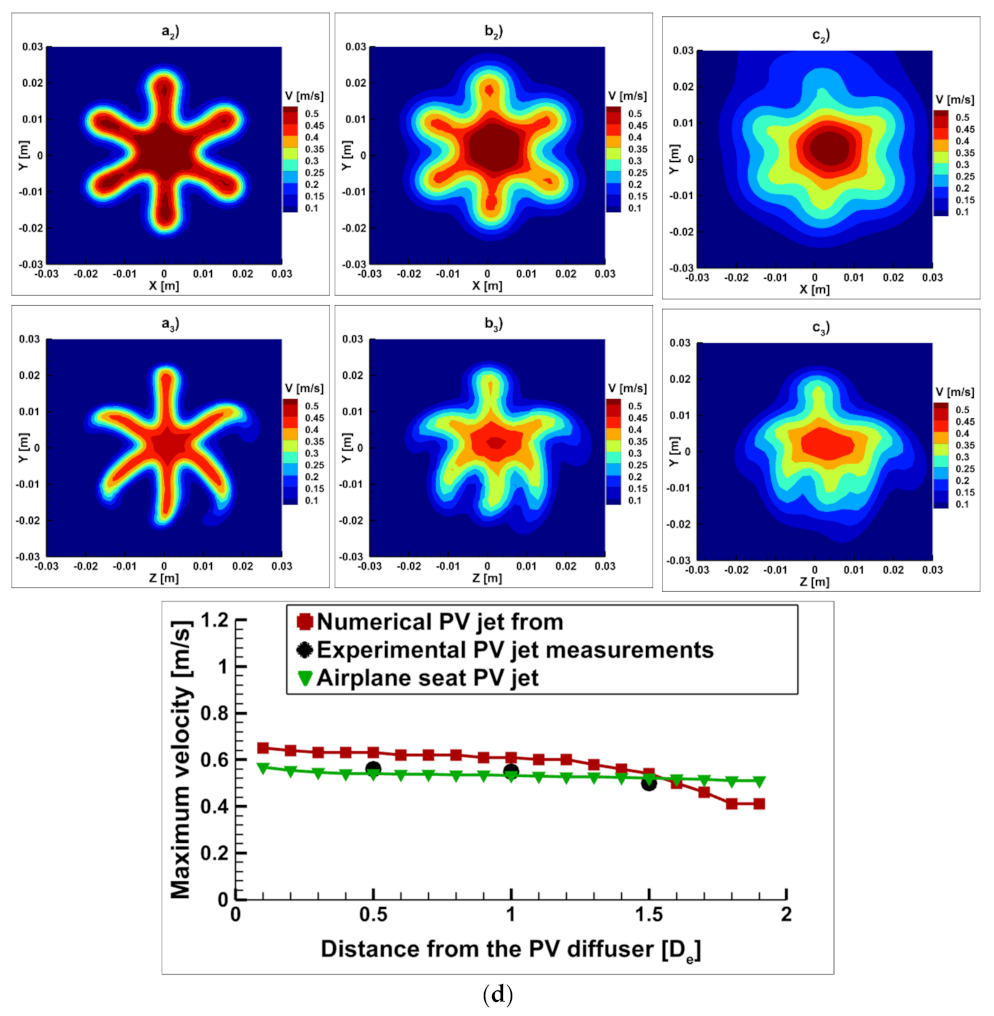 Applsci 12 02088 g016b Applsci 12 02088 g016b