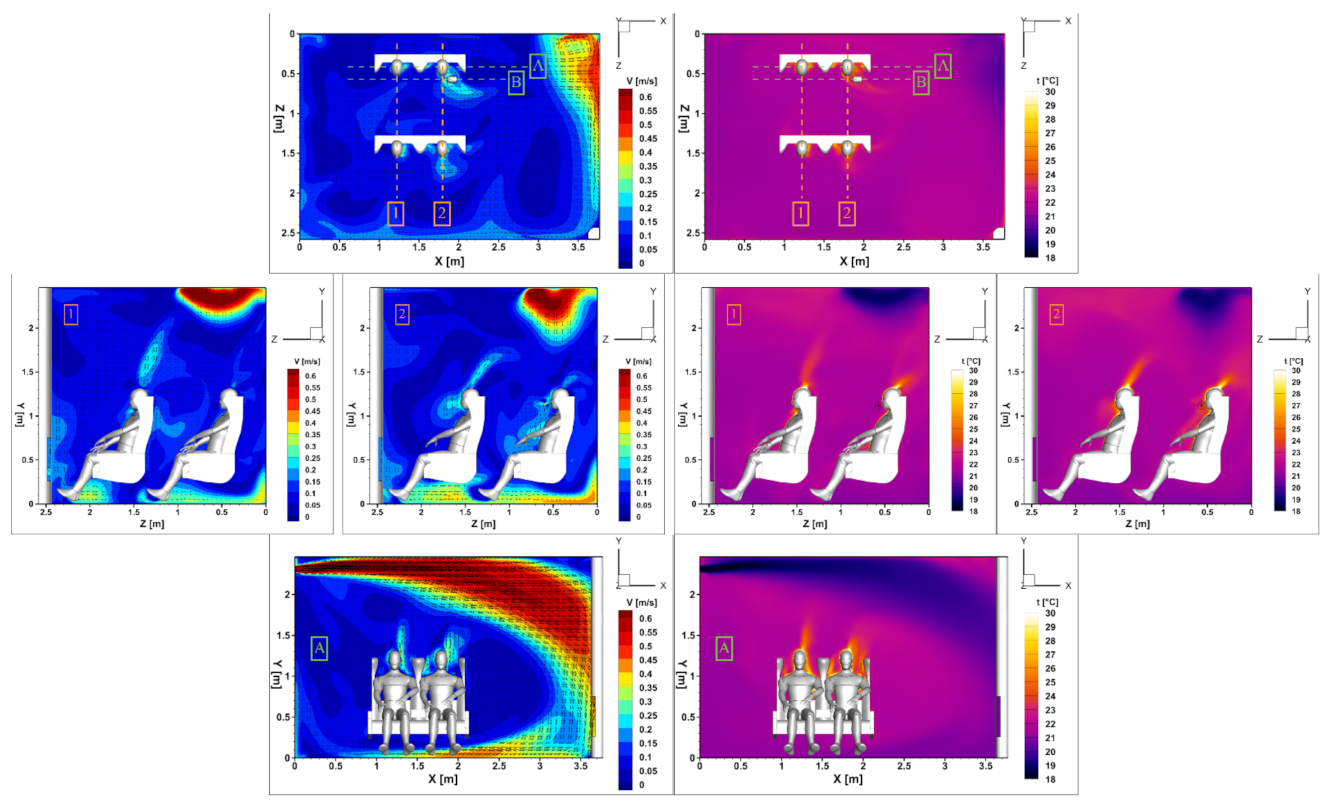 Applsci 12 02088 g018a Applsci 12 02088 g018a