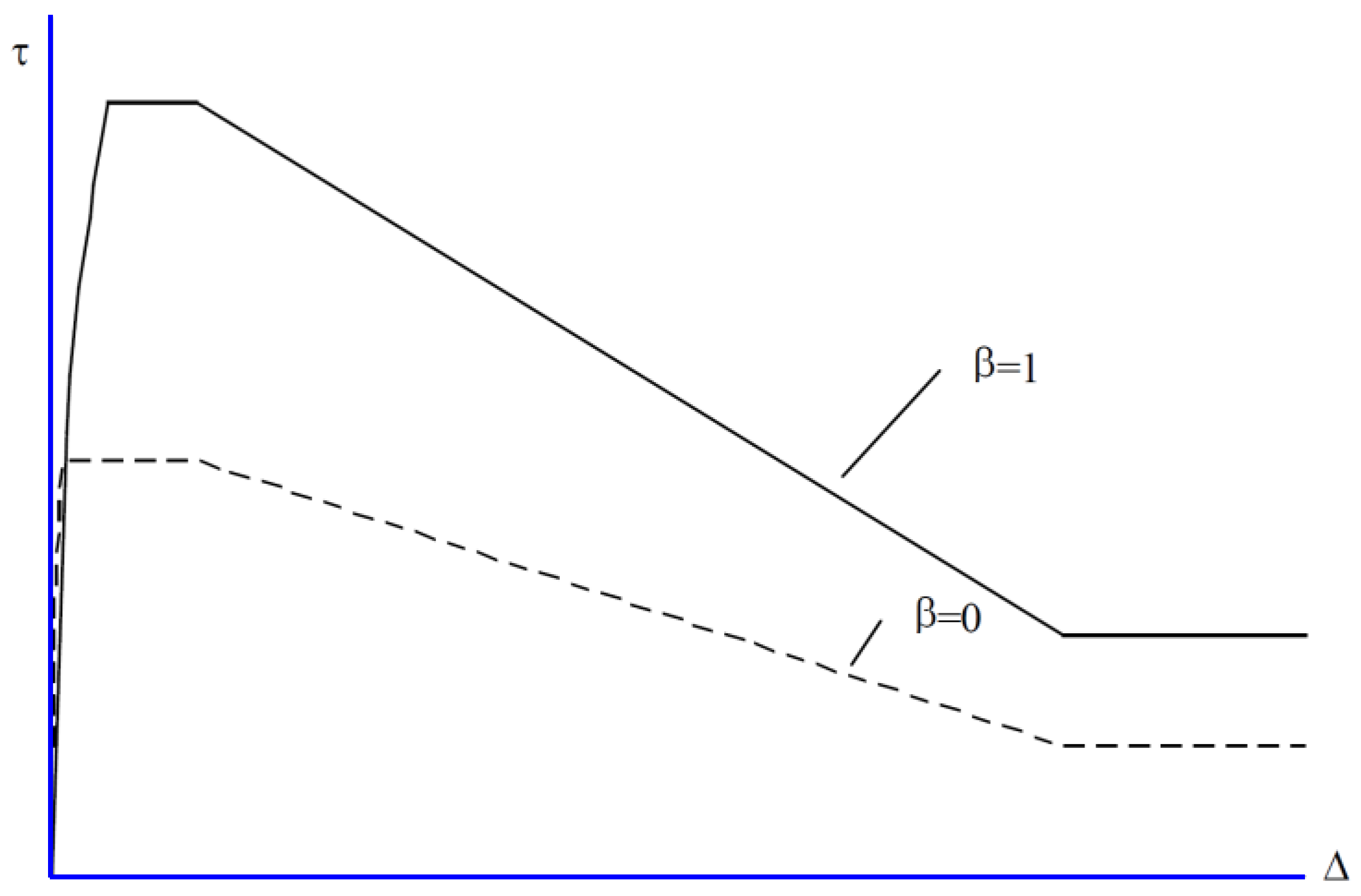 Applsci 12 02090 g011 Applsci 12 02090 g011