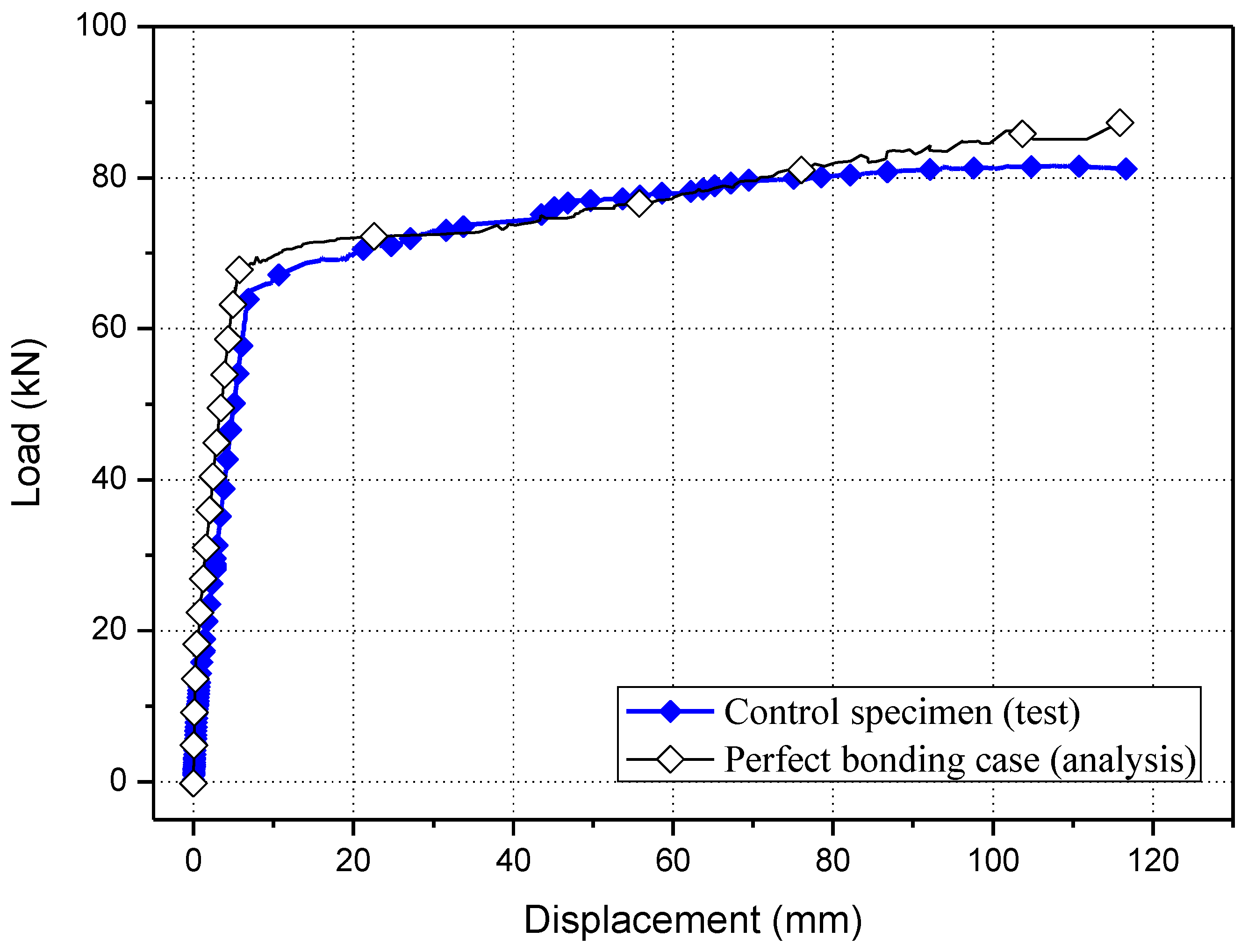 Applsci 12 02090 g013 Applsci 12 02090 g013