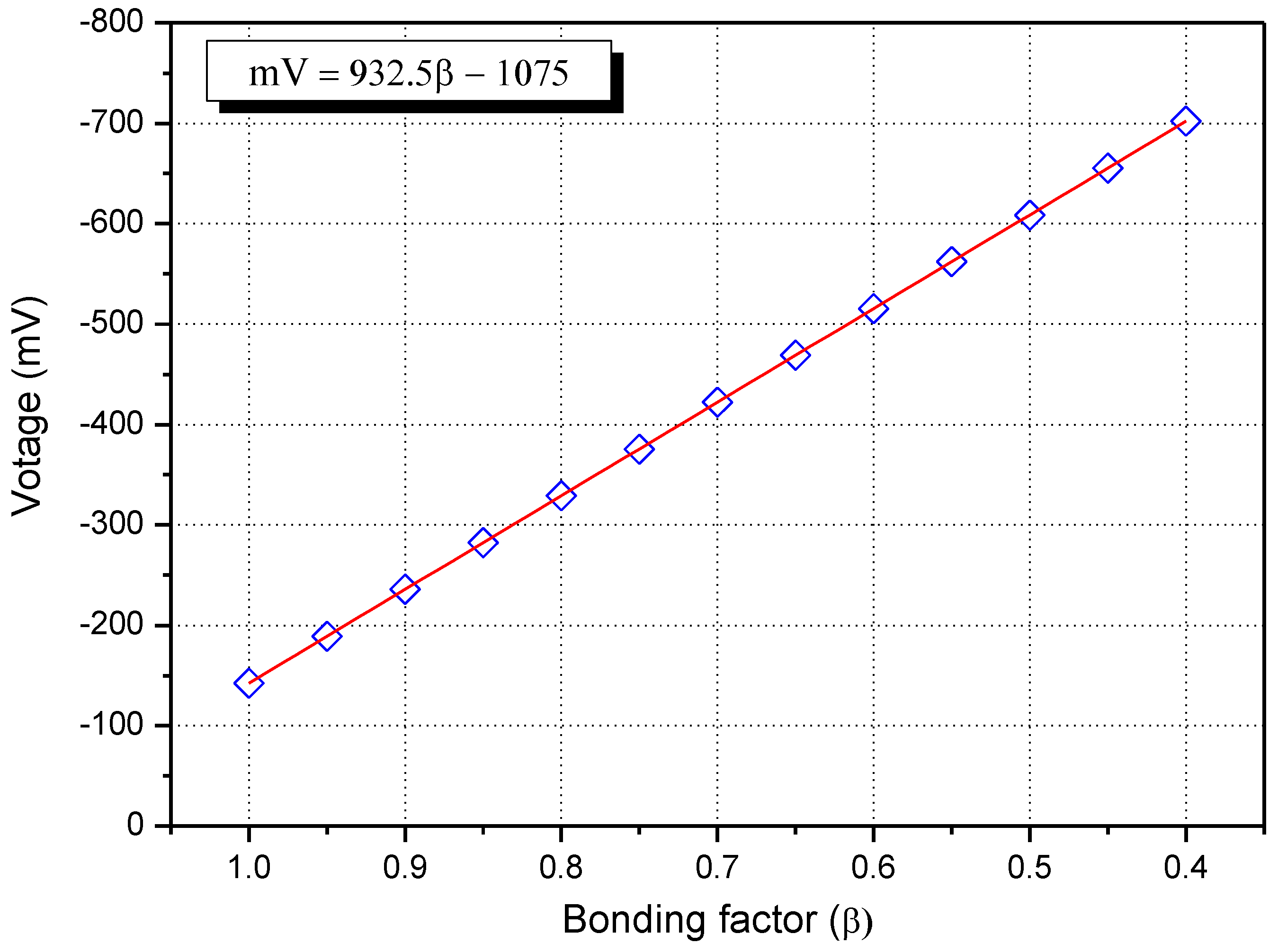 Applsci 12 02090 g020 Applsci 12 02090 g020