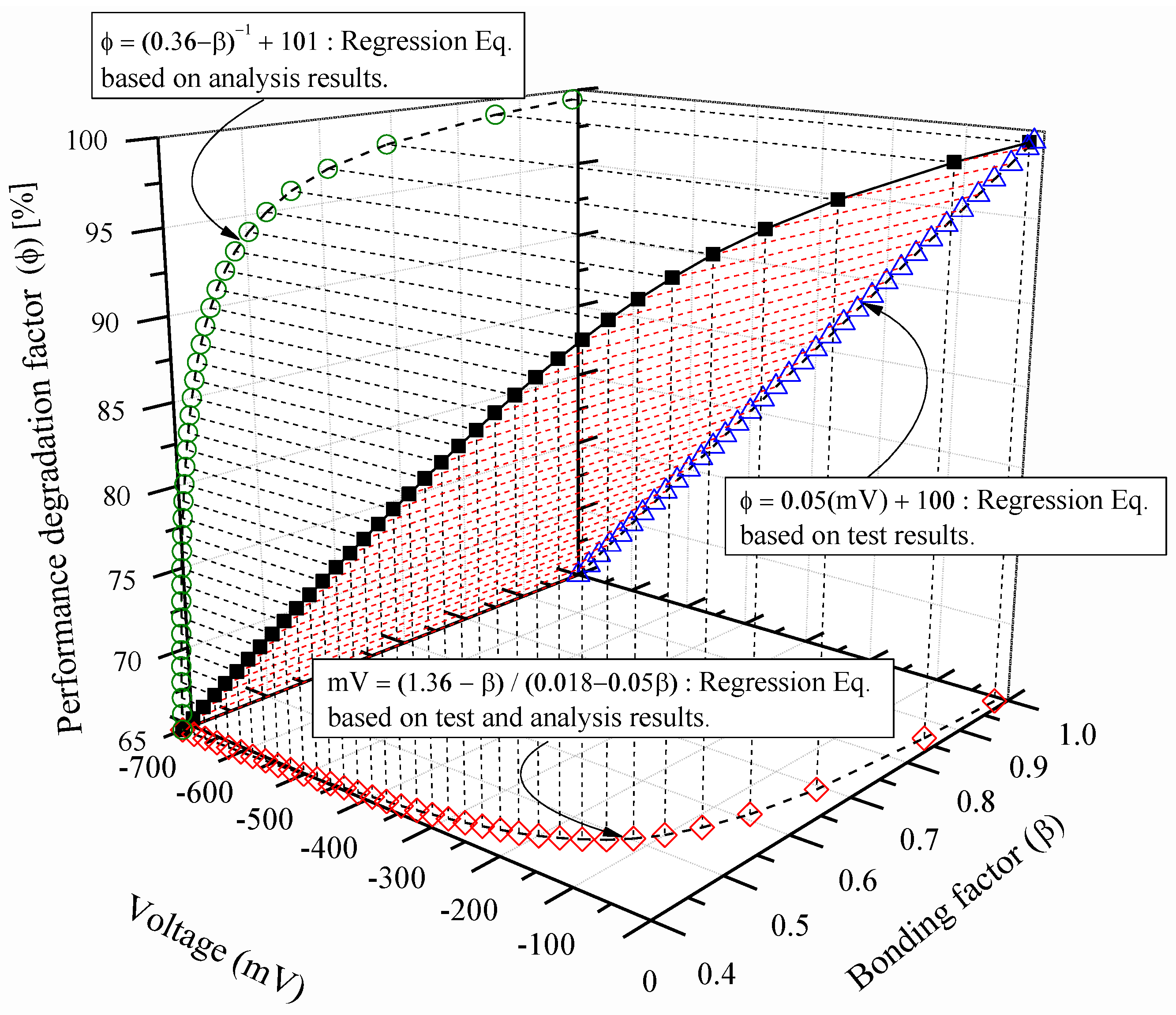 Applsci 12 02090 g021 Applsci 12 02090 g021