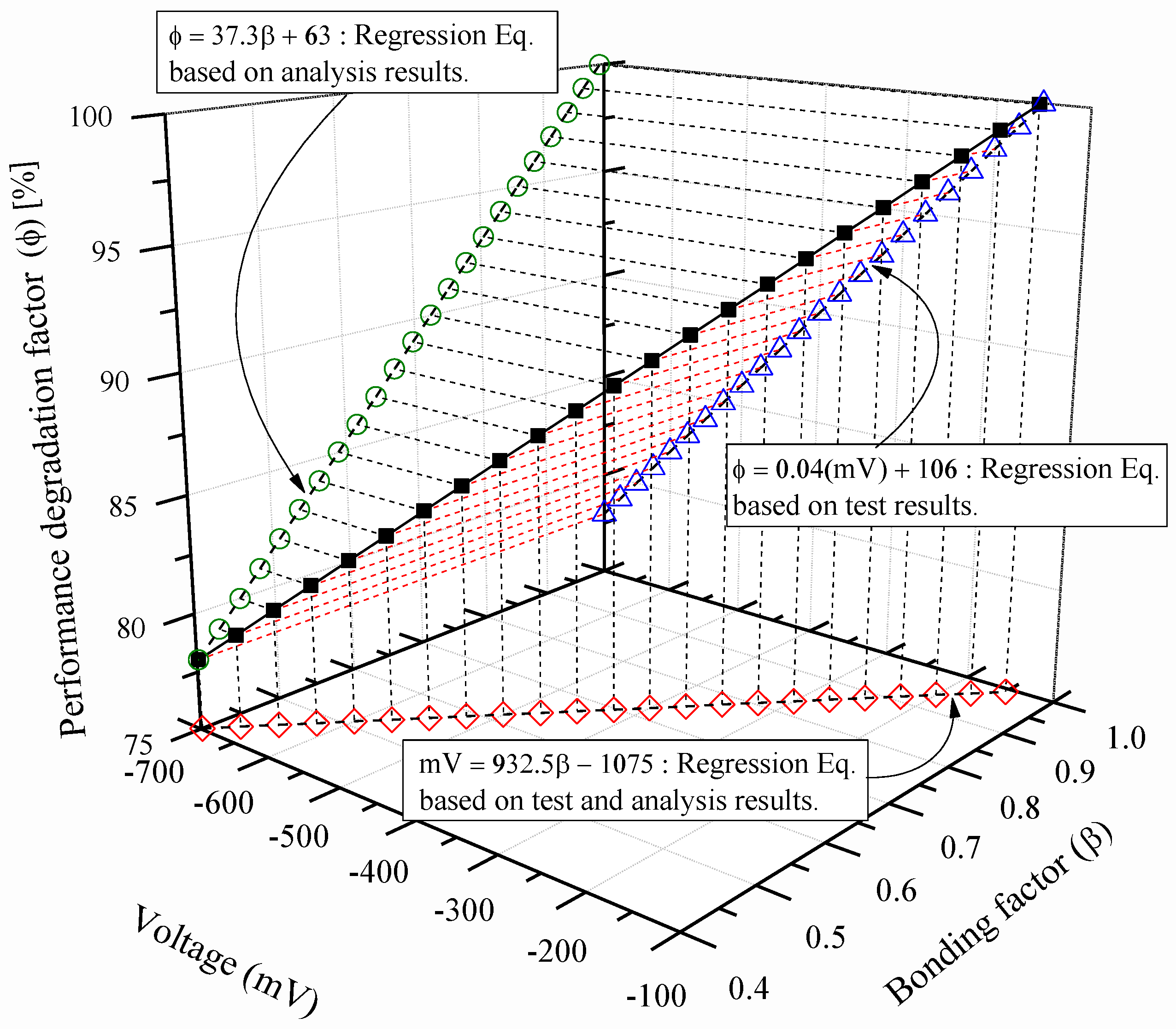 Applsci 12 02090 g022 Applsci 12 02090 g022