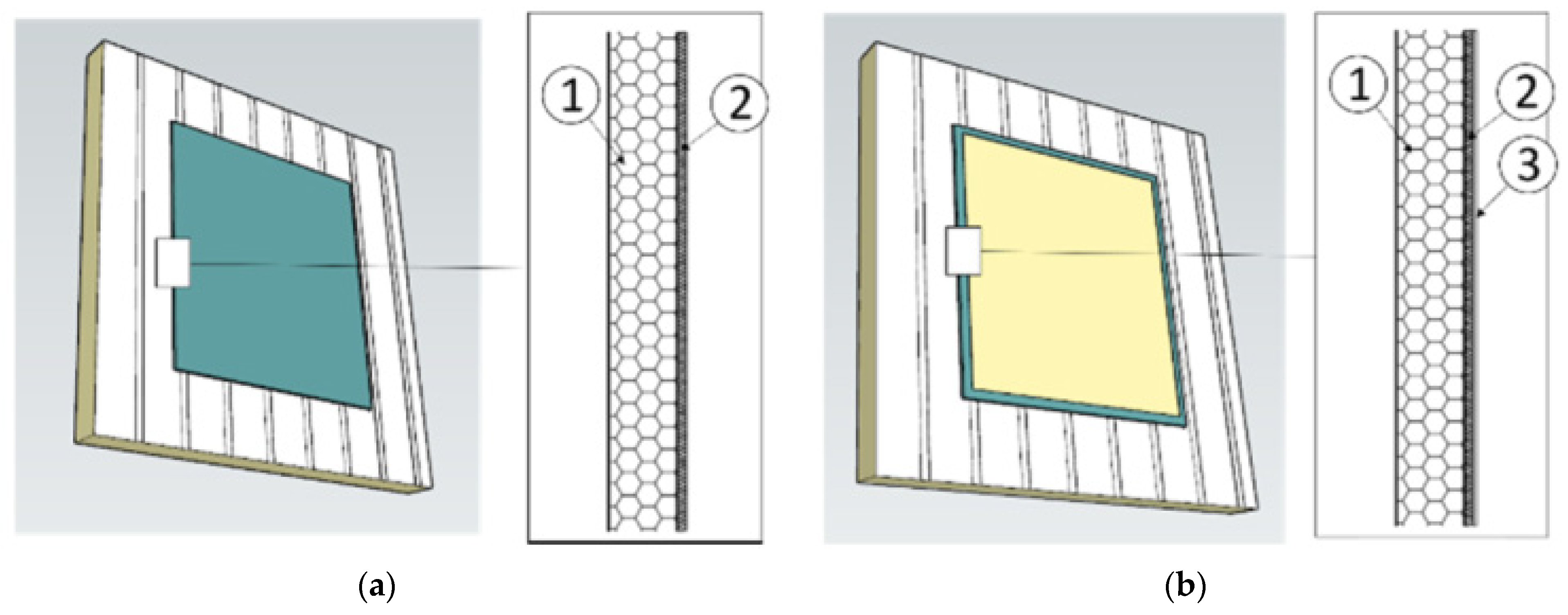 Applsci 12 02091 g003