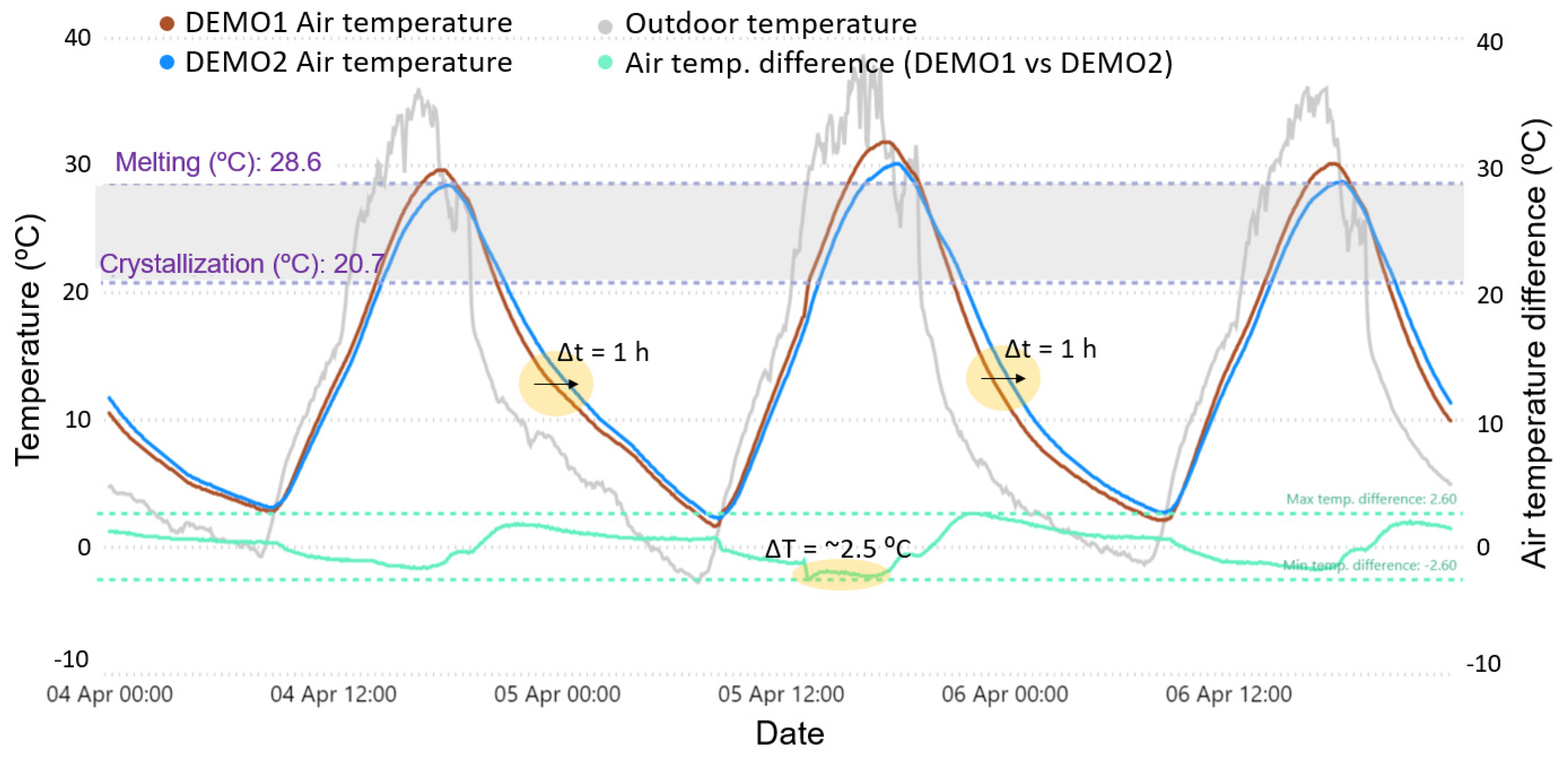 Applsci 12 02091 g010