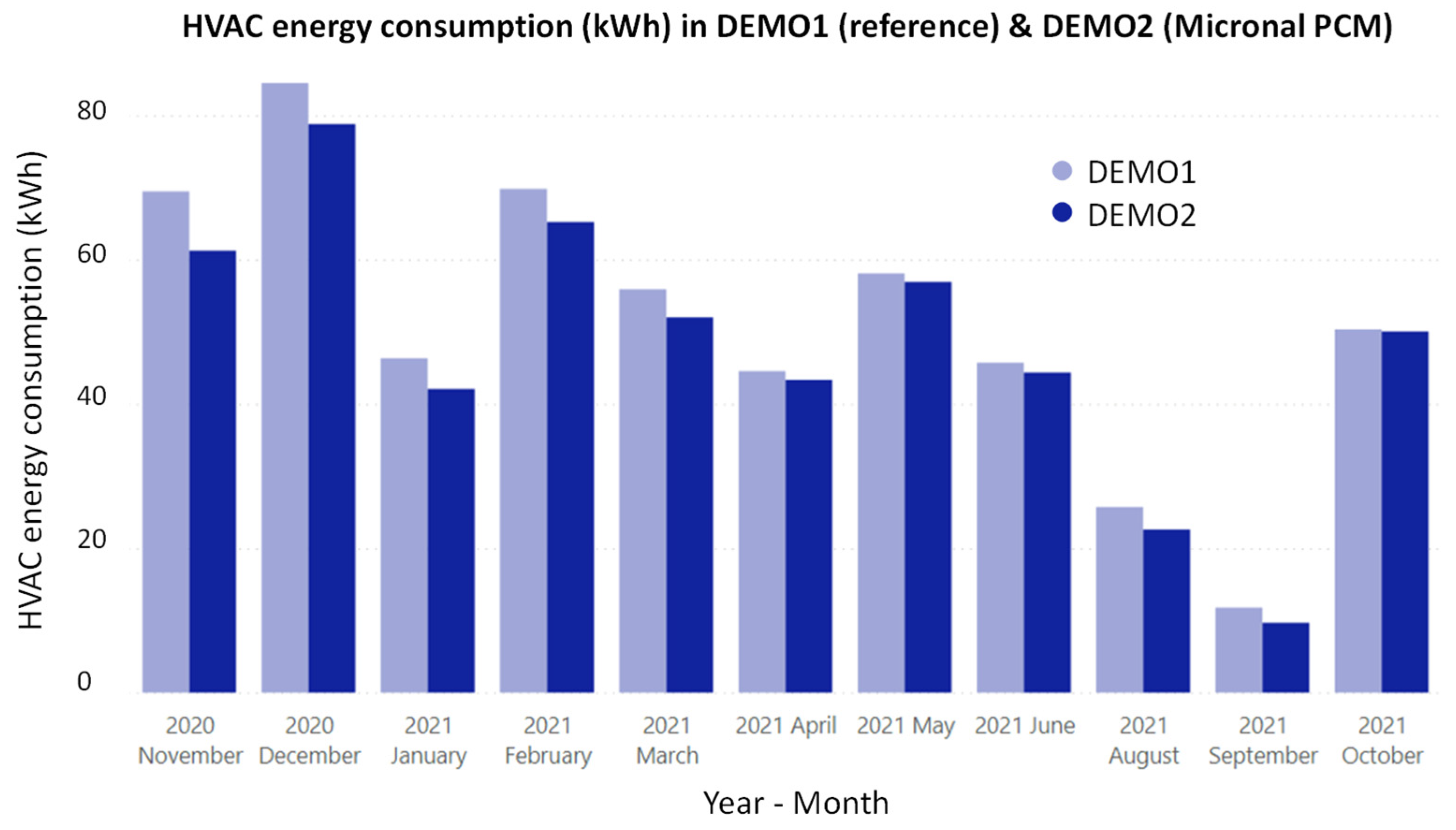 Applsci 12 02091 g011