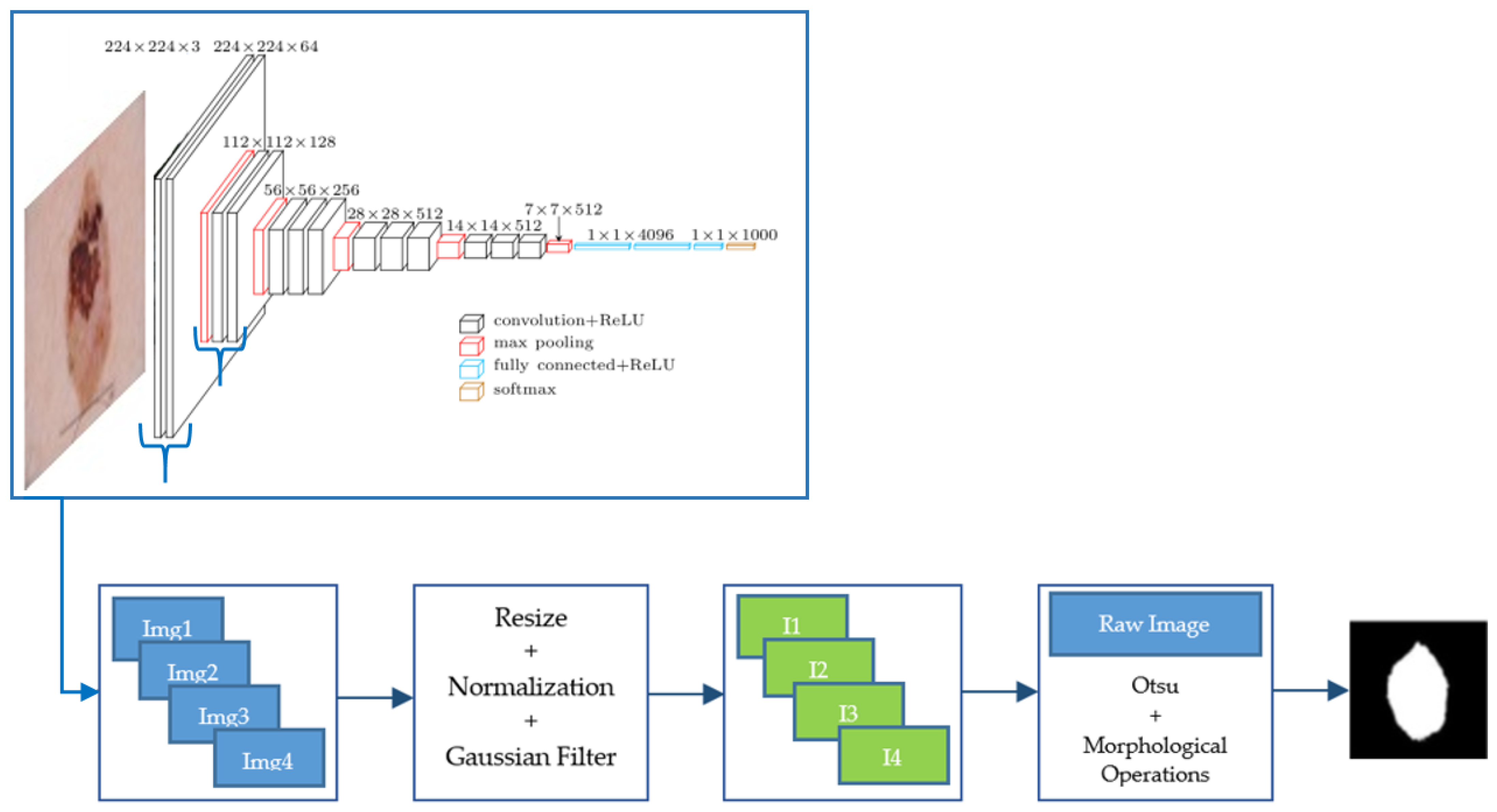 Applsci 12 02092 g002