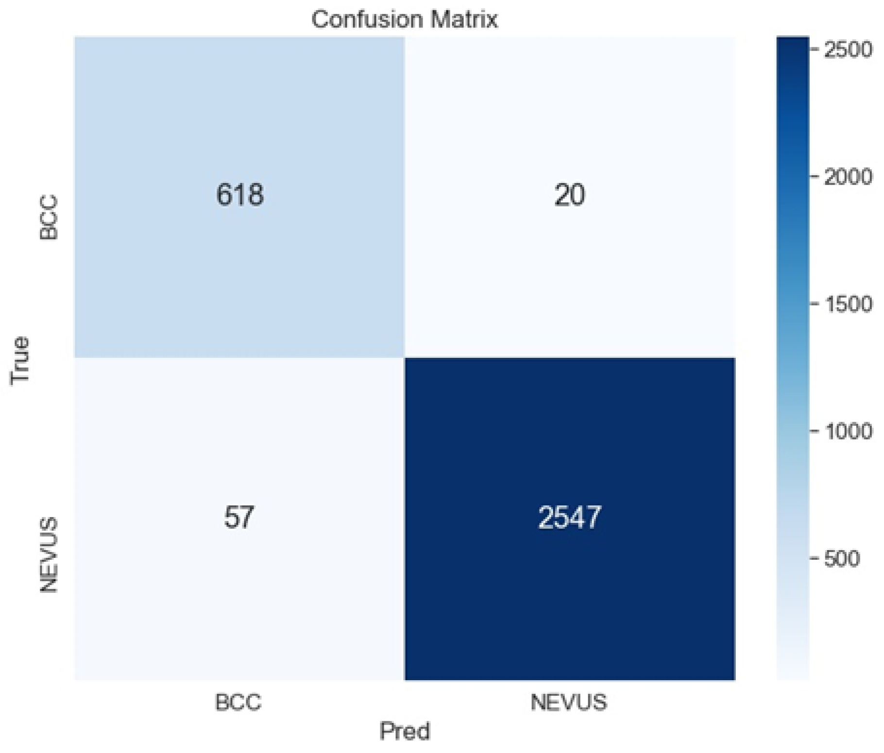 Applsci 12 02092 g006