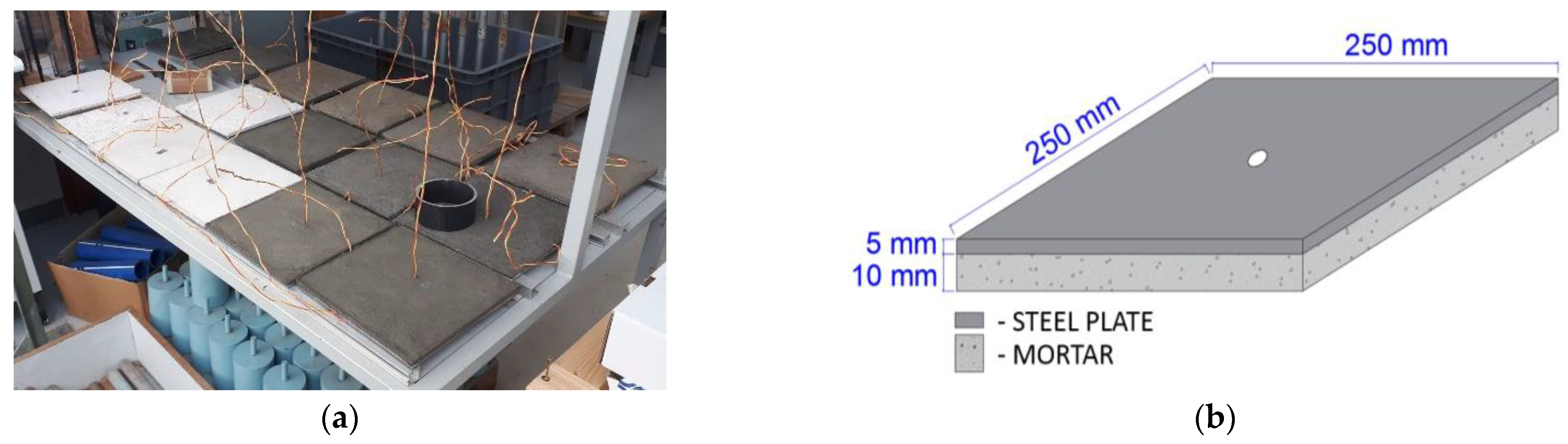 Applsci 12 02093 g003