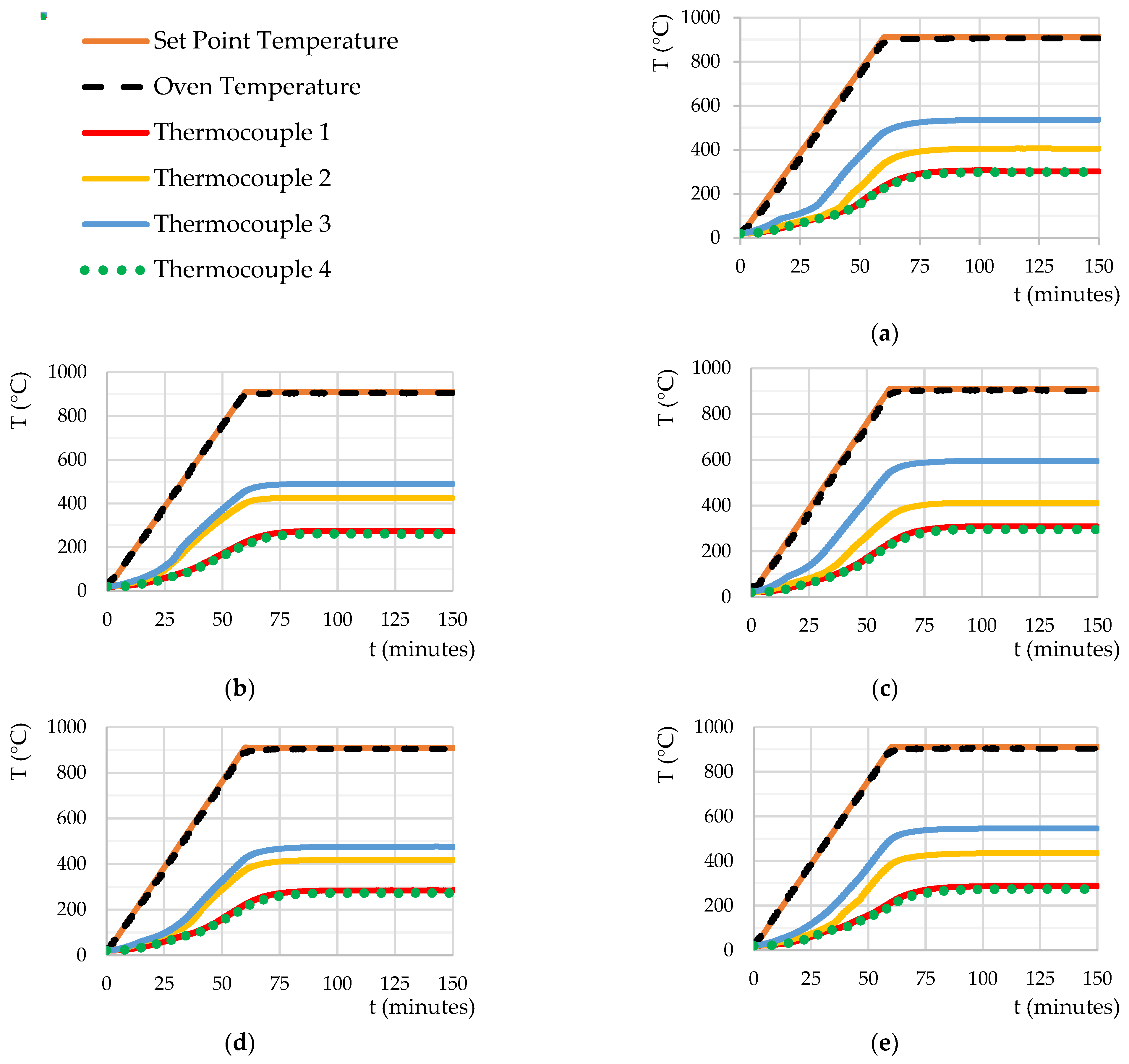 Applsci 12 02093 g009