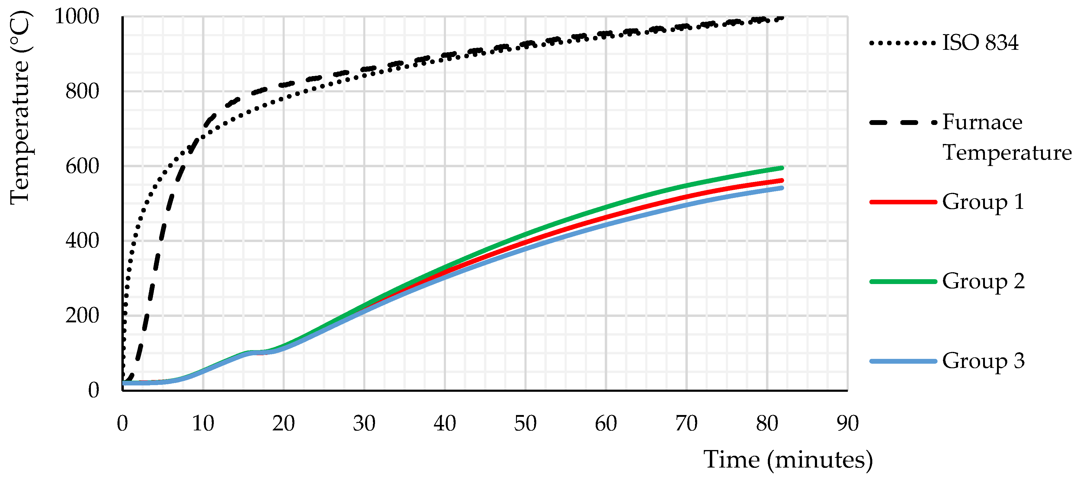 Applsci 12 02093 g010