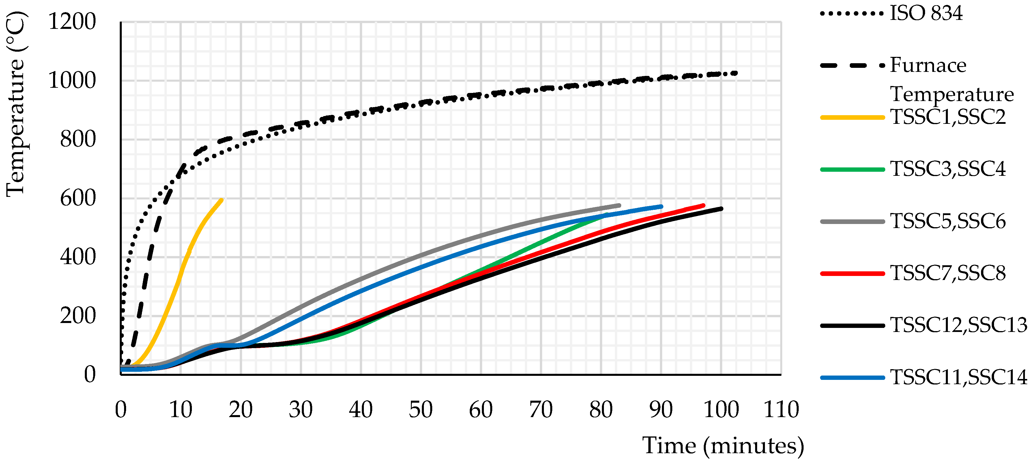 Applsci 12 02093 g013