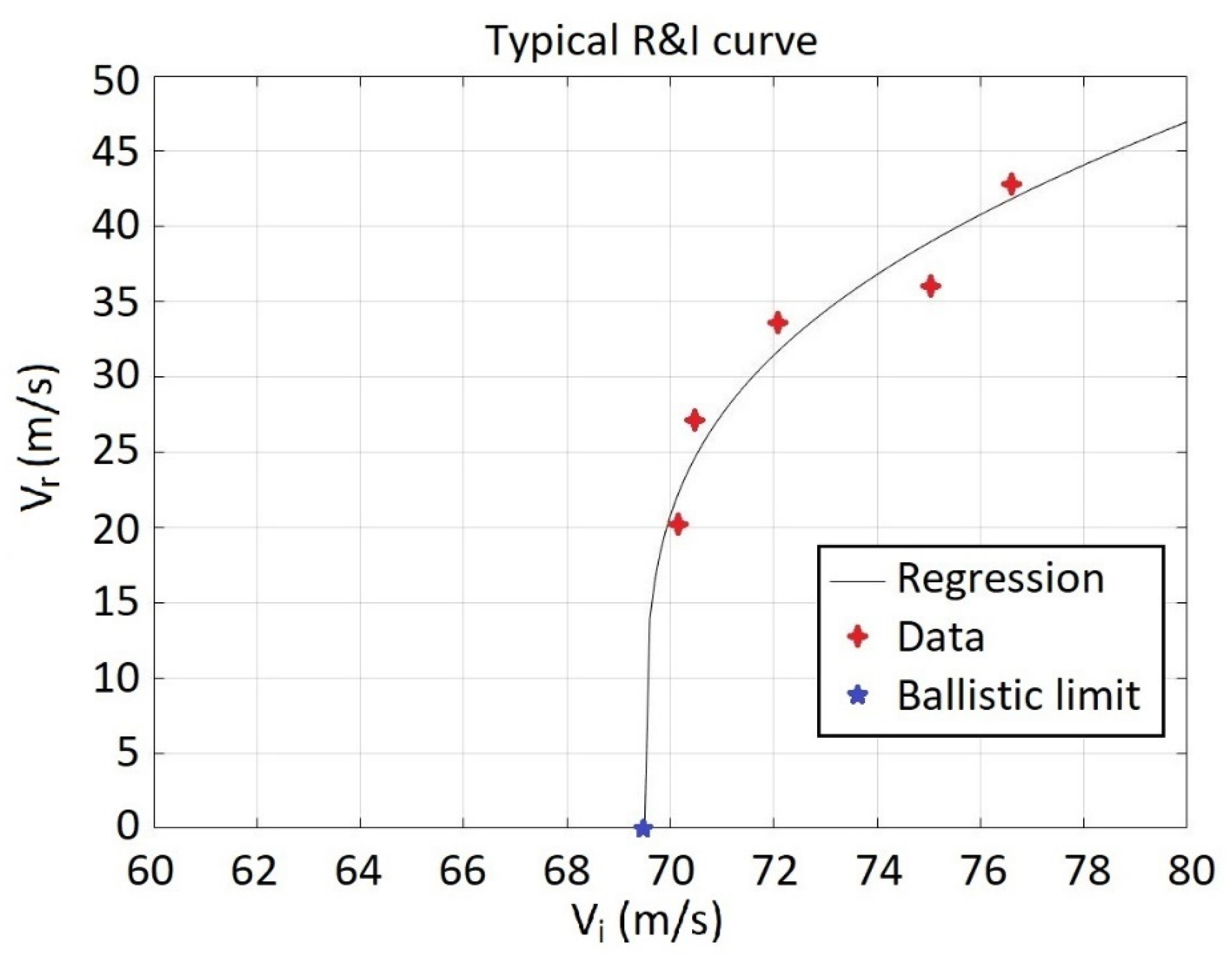 Applsci 12 02098 g001