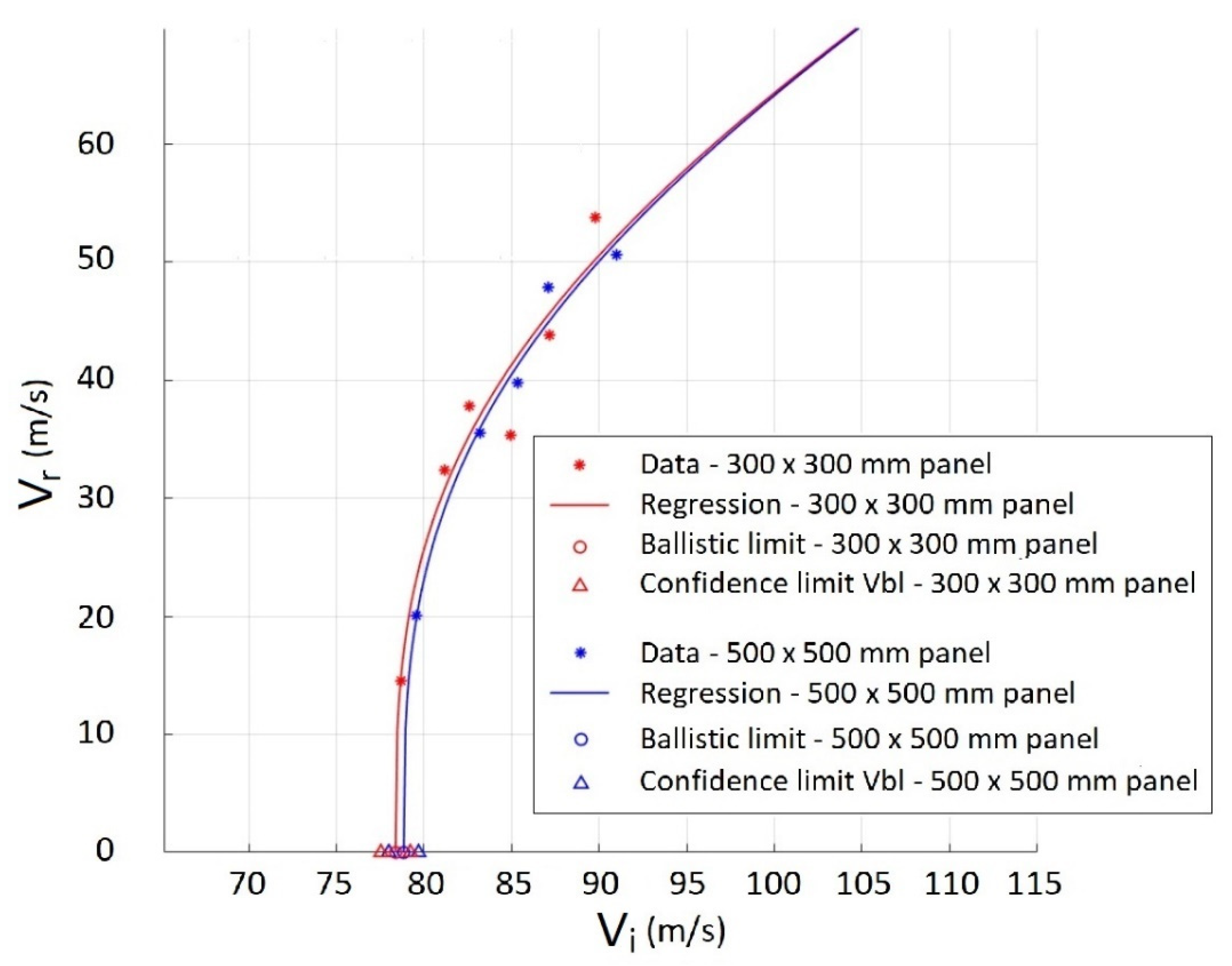 Applsci 12 02098 g007