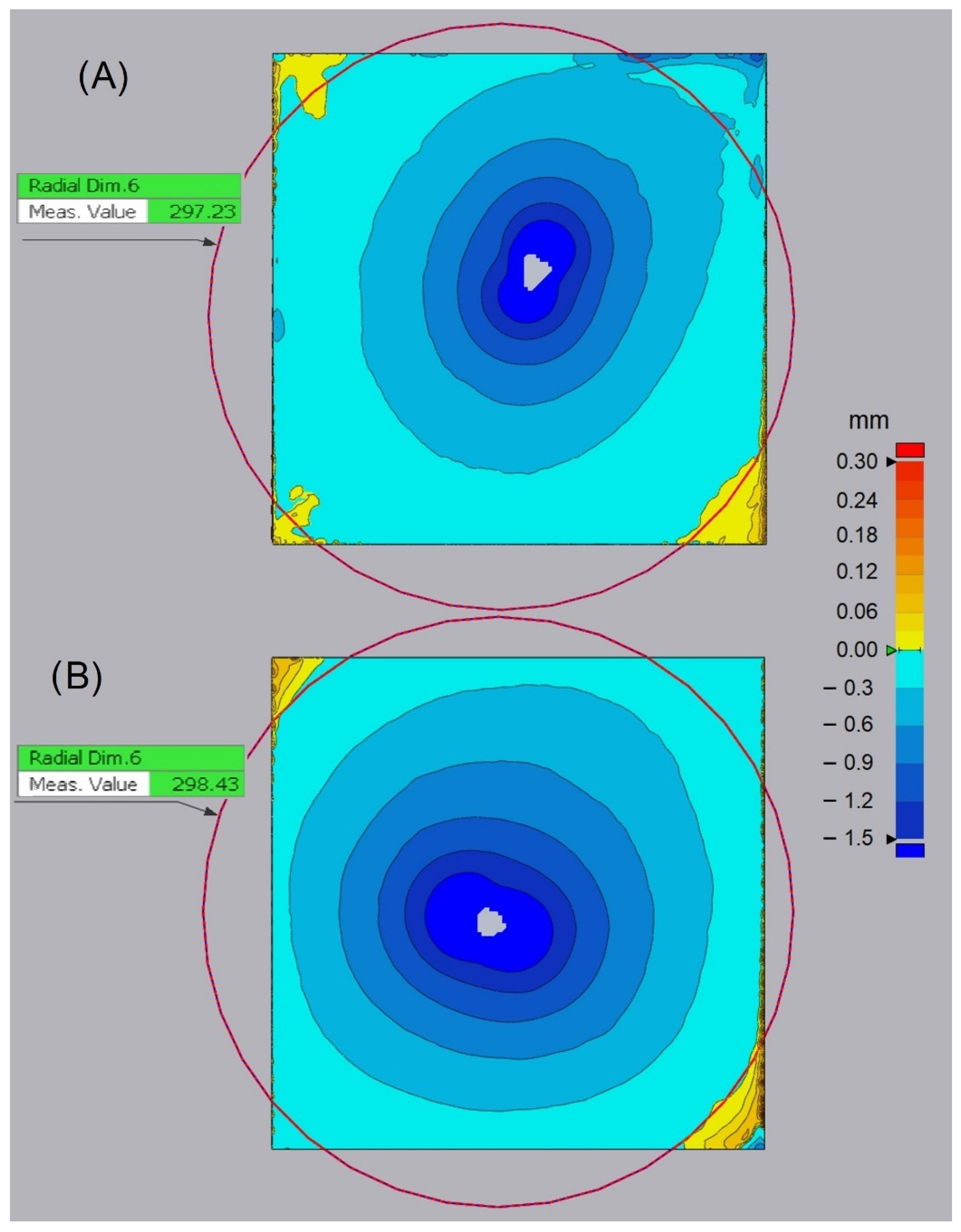 Applsci 12 02098 g009