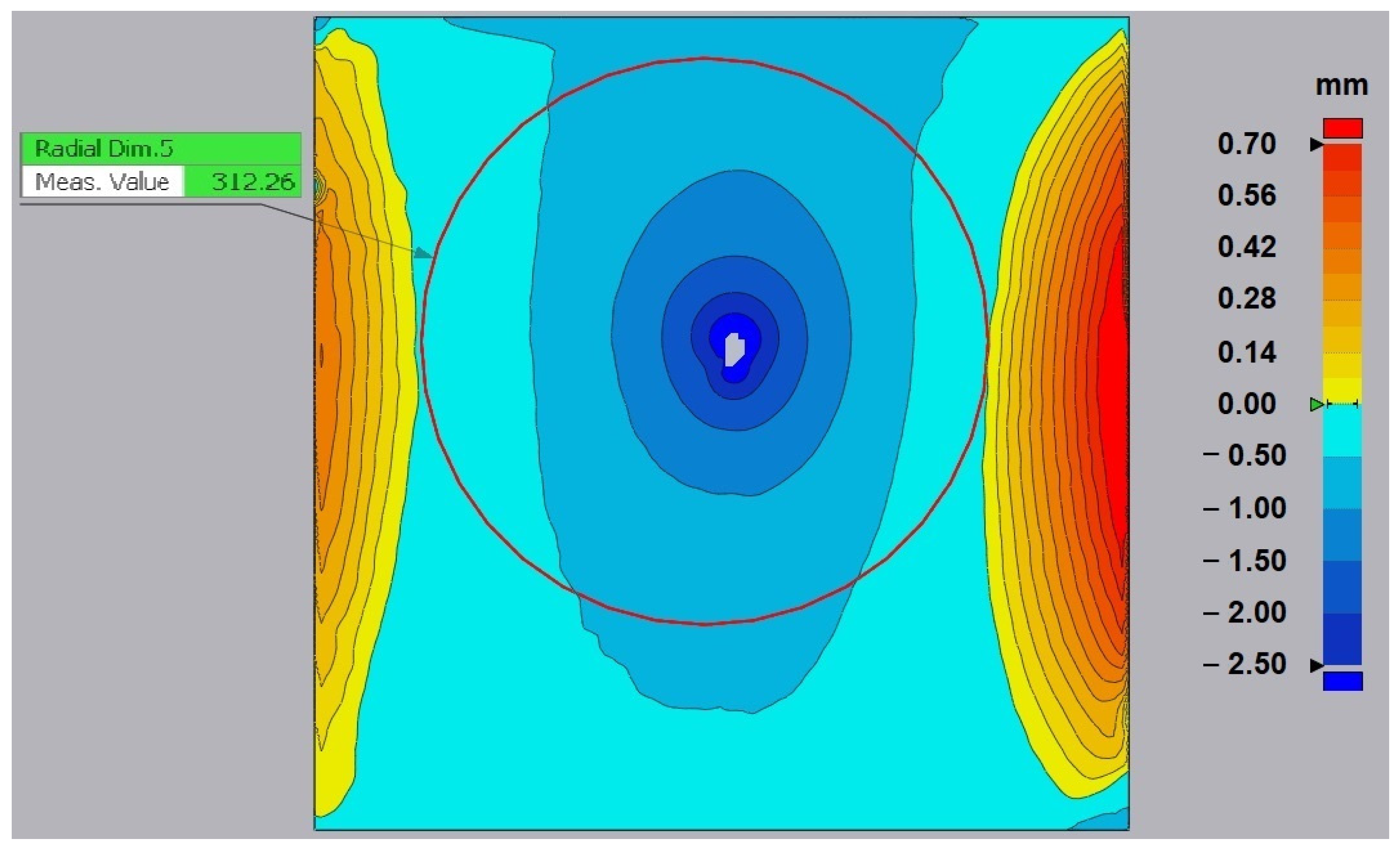 Applsci 12 02098 g010