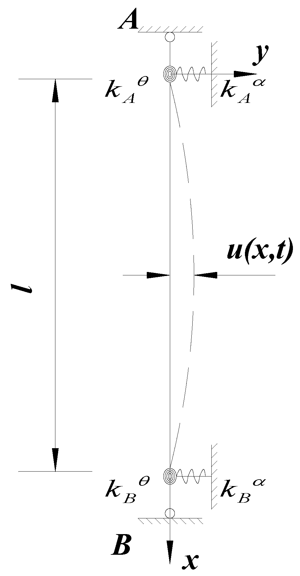 Applsci 12 02100 g001