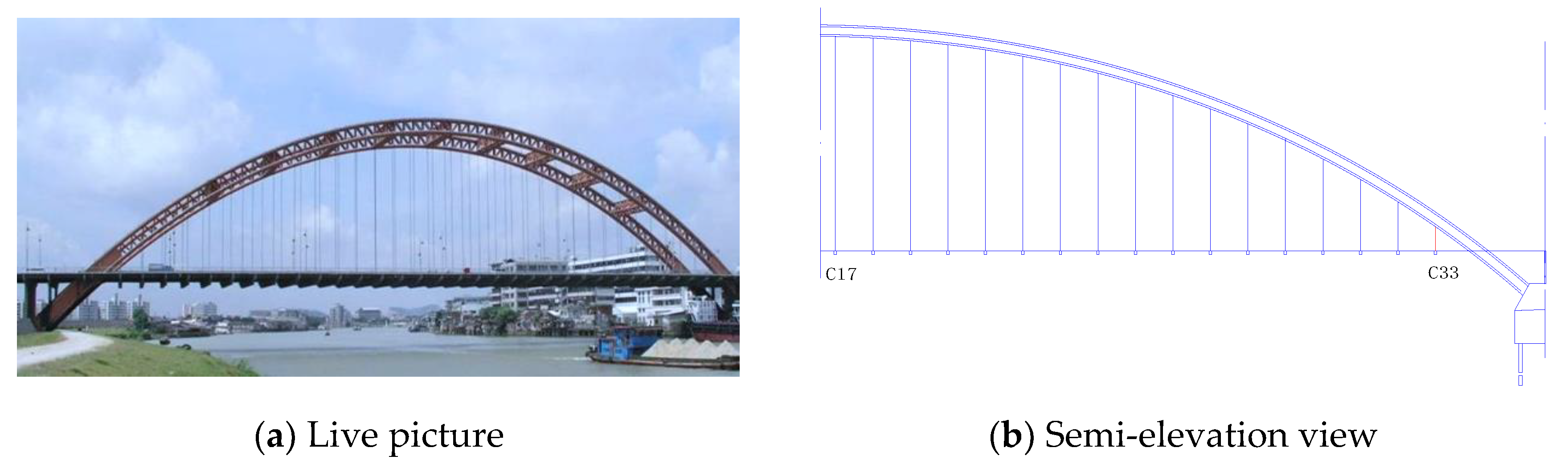 Applsci 12 02100 g006