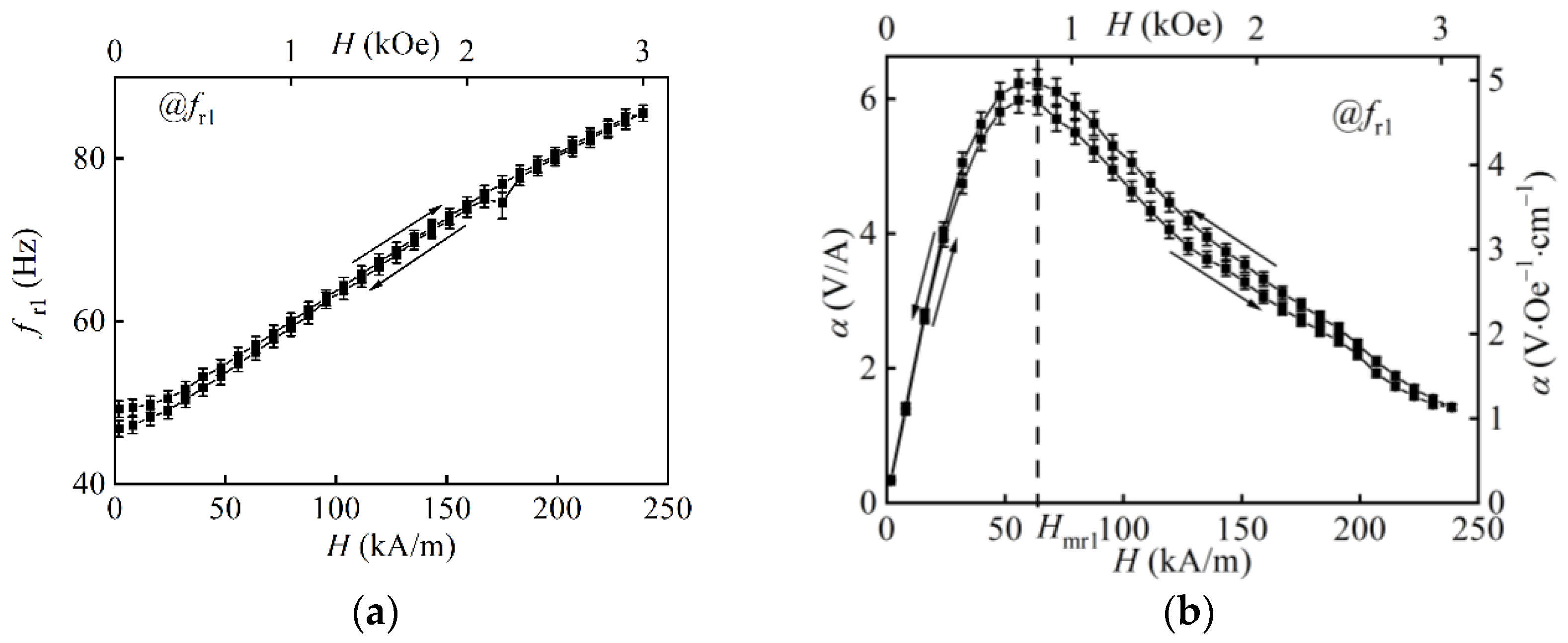 Applsci 12 02102 g006 Applsci 12 02102 g006
