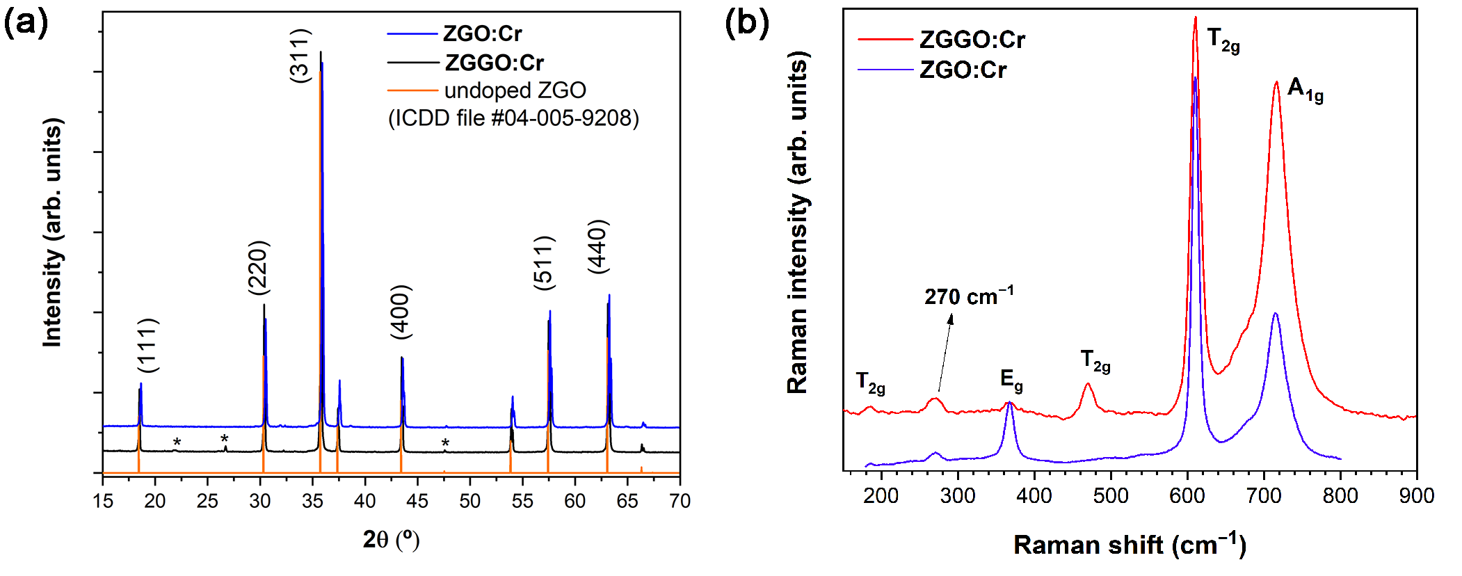 Applsci 12 02104 g002 Applsci 12 02104 g002
