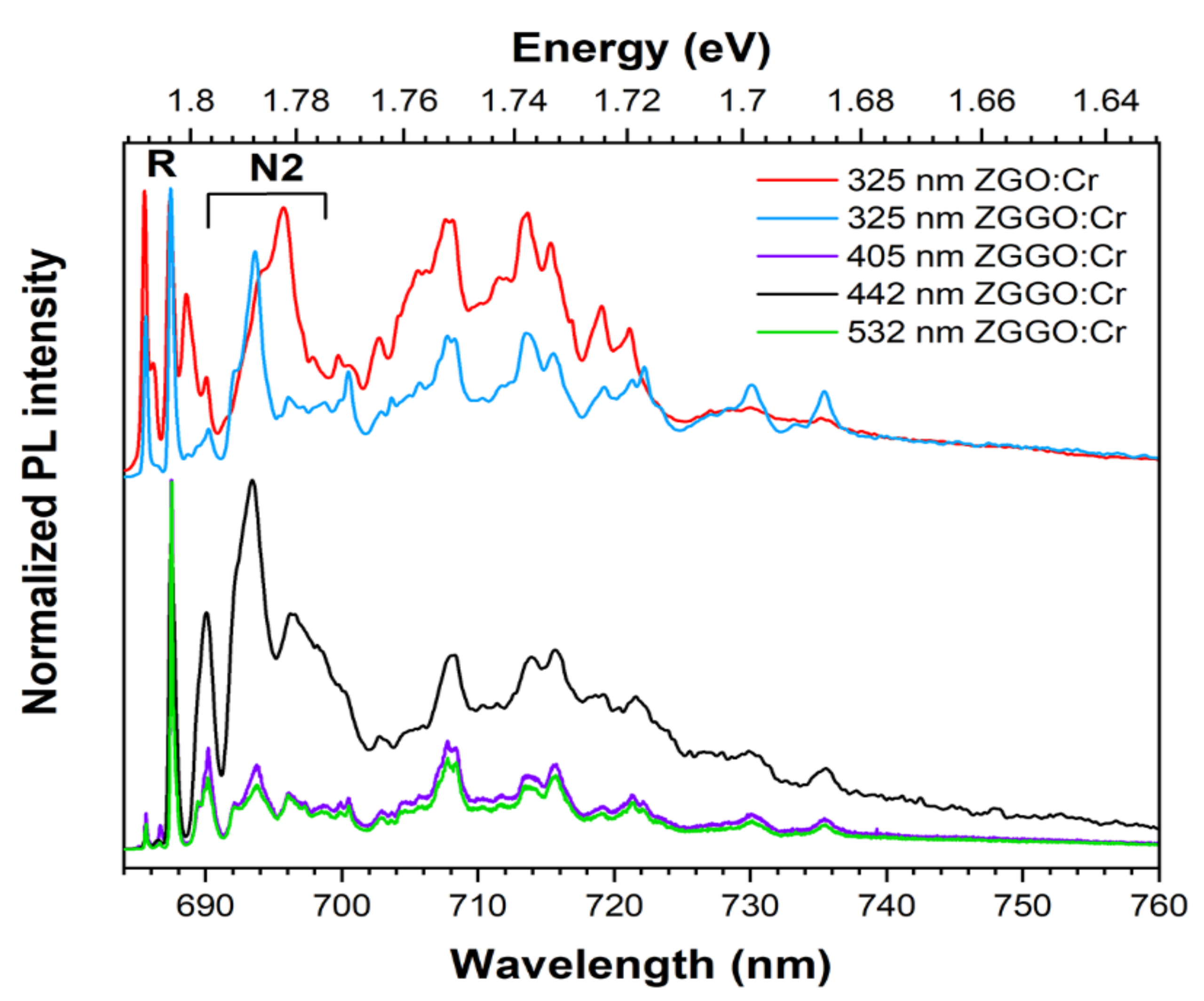 Applsci 12 02104 g006 Applsci 12 02104 g006