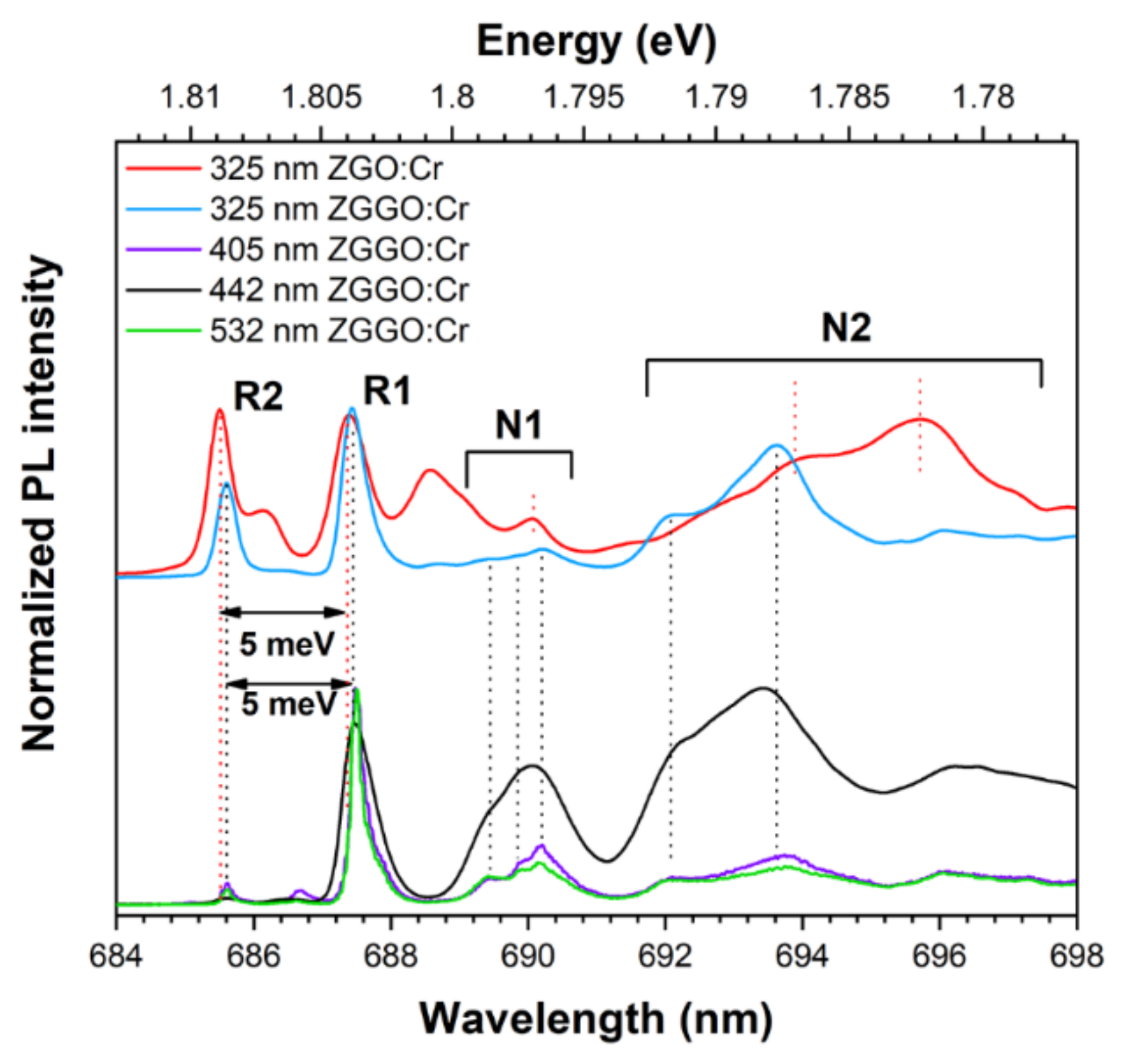 Applsci 12 02104 g007 Applsci 12 02104 g007