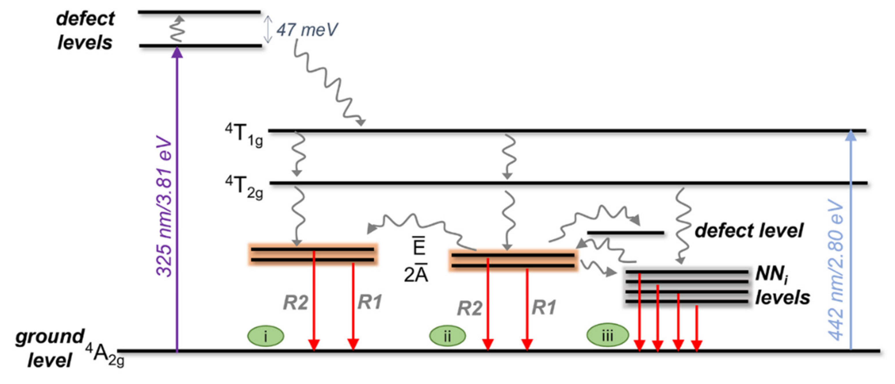 Applsci 12 02104 g010 Applsci 12 02104 g010
