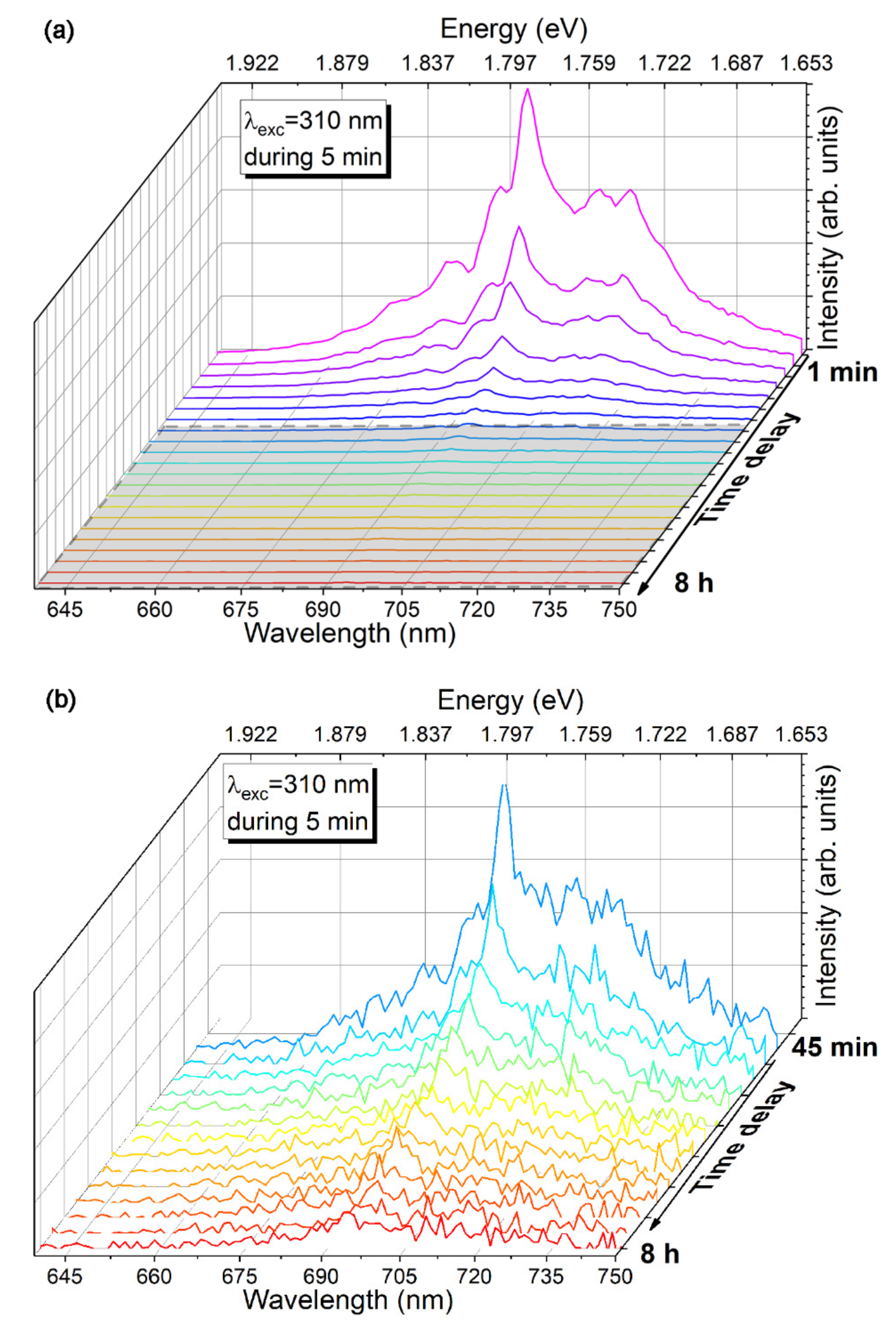 Applsci 12 02104 g013 Applsci 12 02104 g013