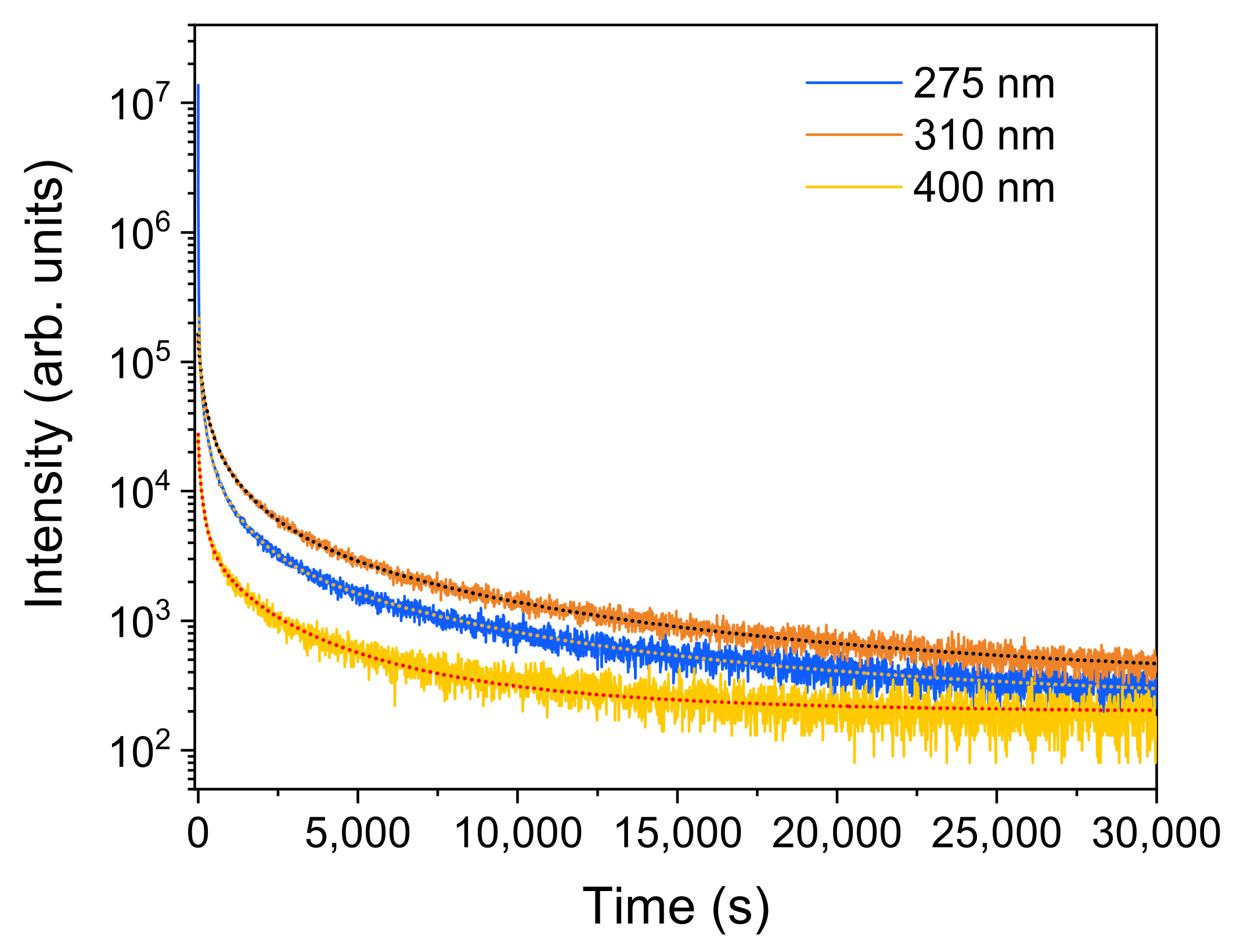 Applsci 12 02104 g014 Applsci 12 02104 g014