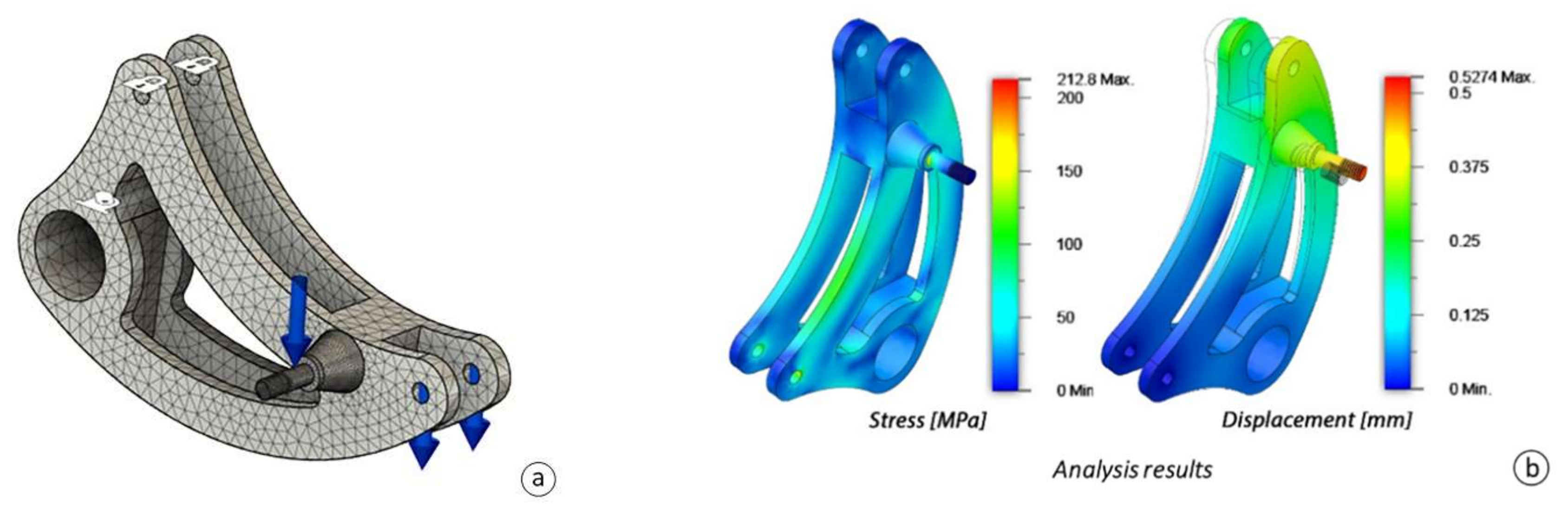 Applsci 12 02106 g004