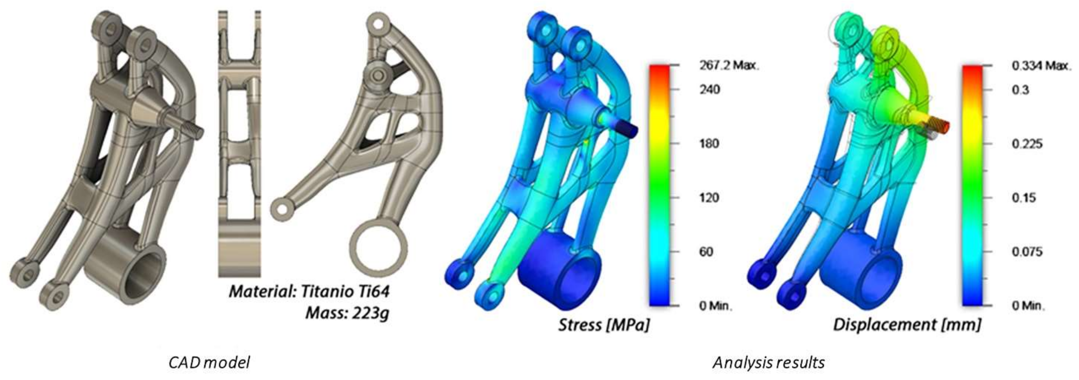 Applsci 12 02106 g007