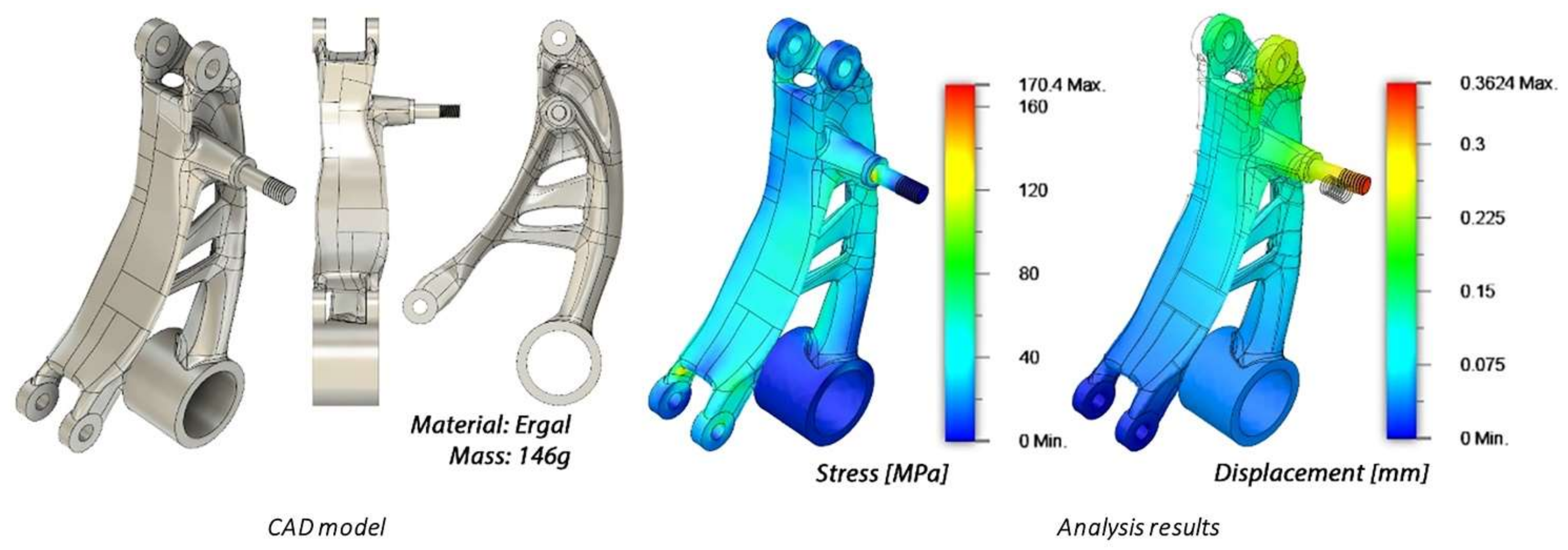 Applsci 12 02106 g008