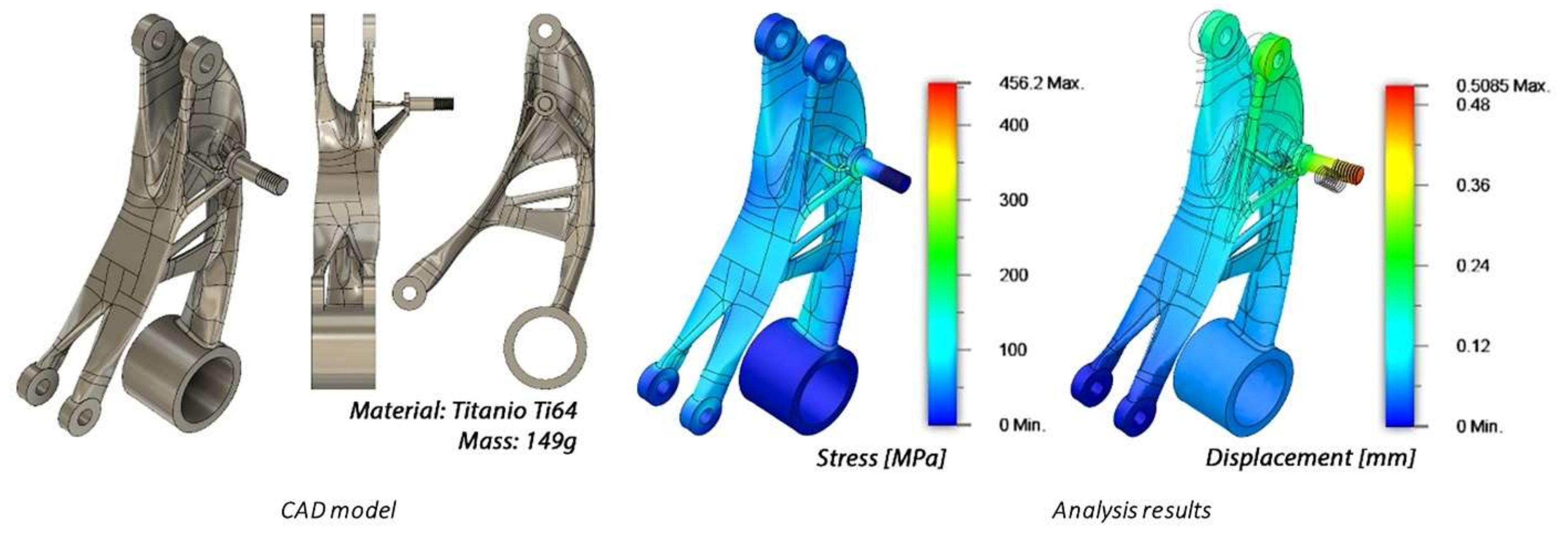Applsci 12 02106 g009