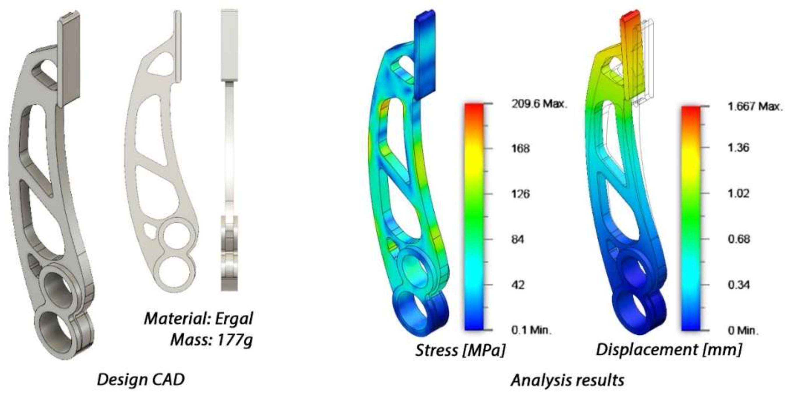Applsci 12 02106 g013