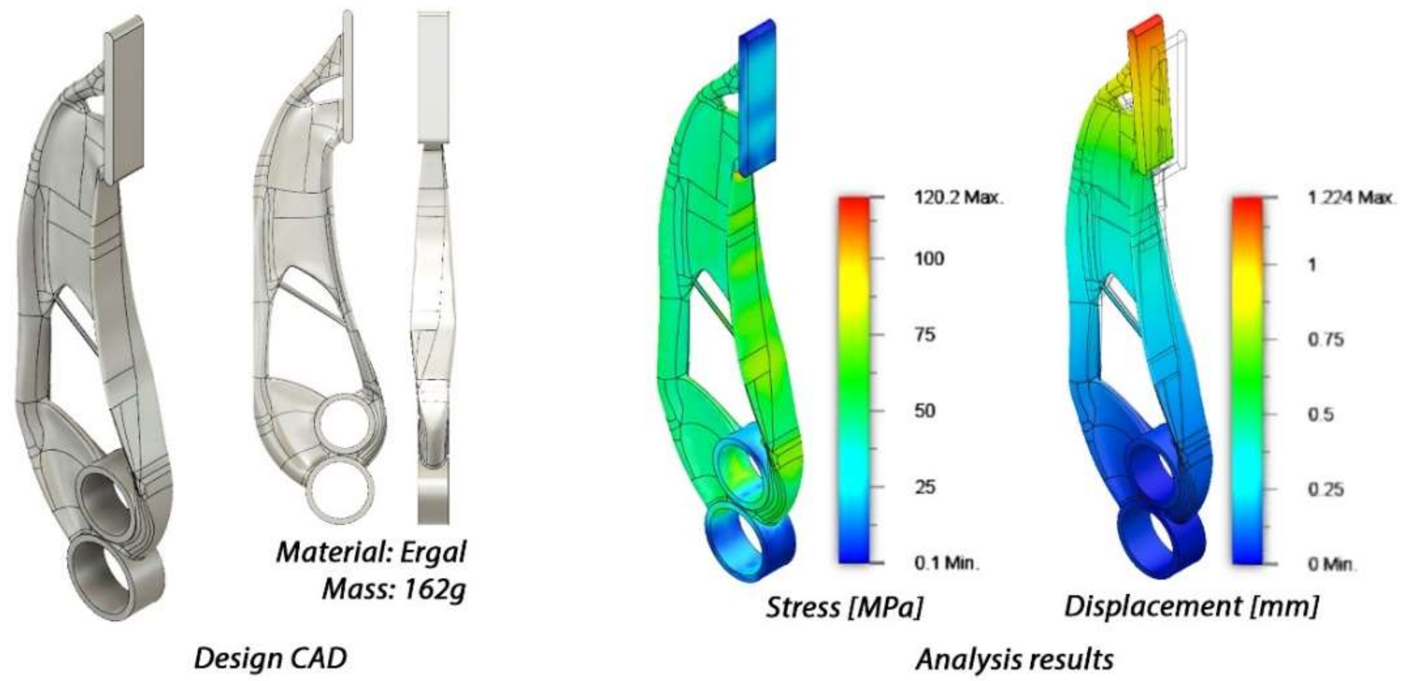 Applsci 12 02106 g014