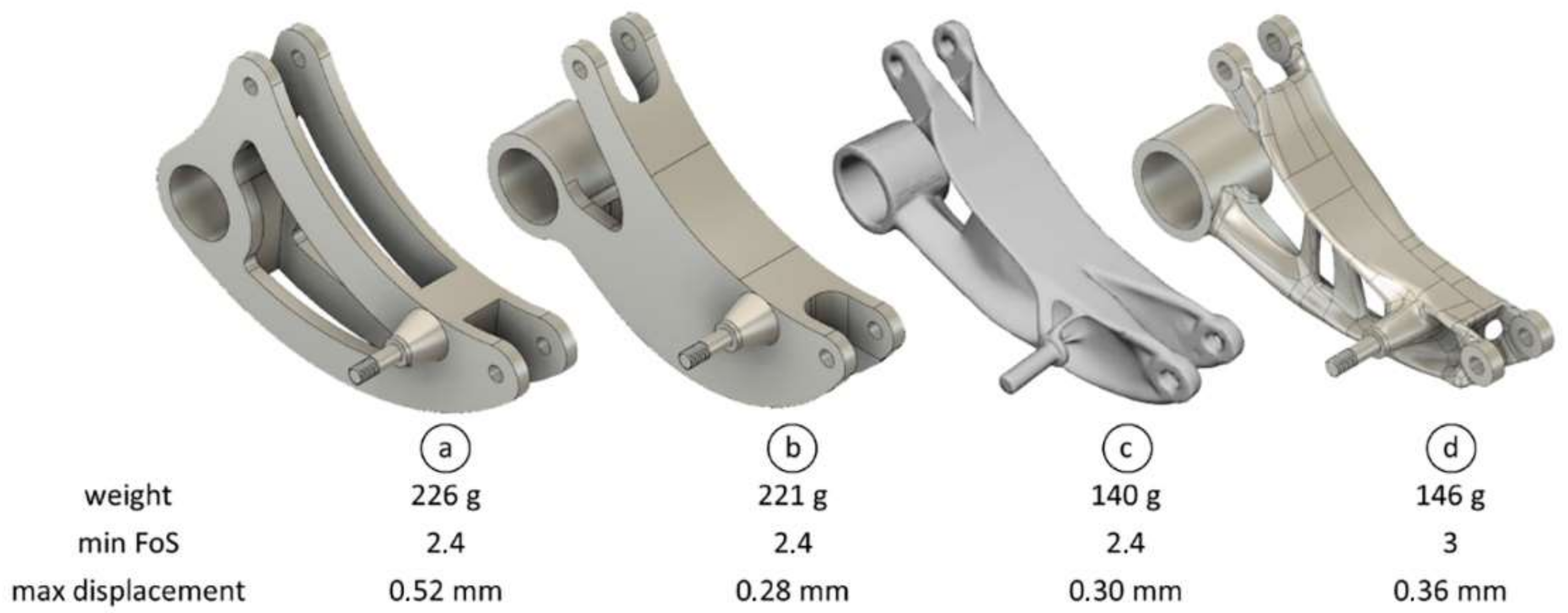 Applsci 12 02106 g016