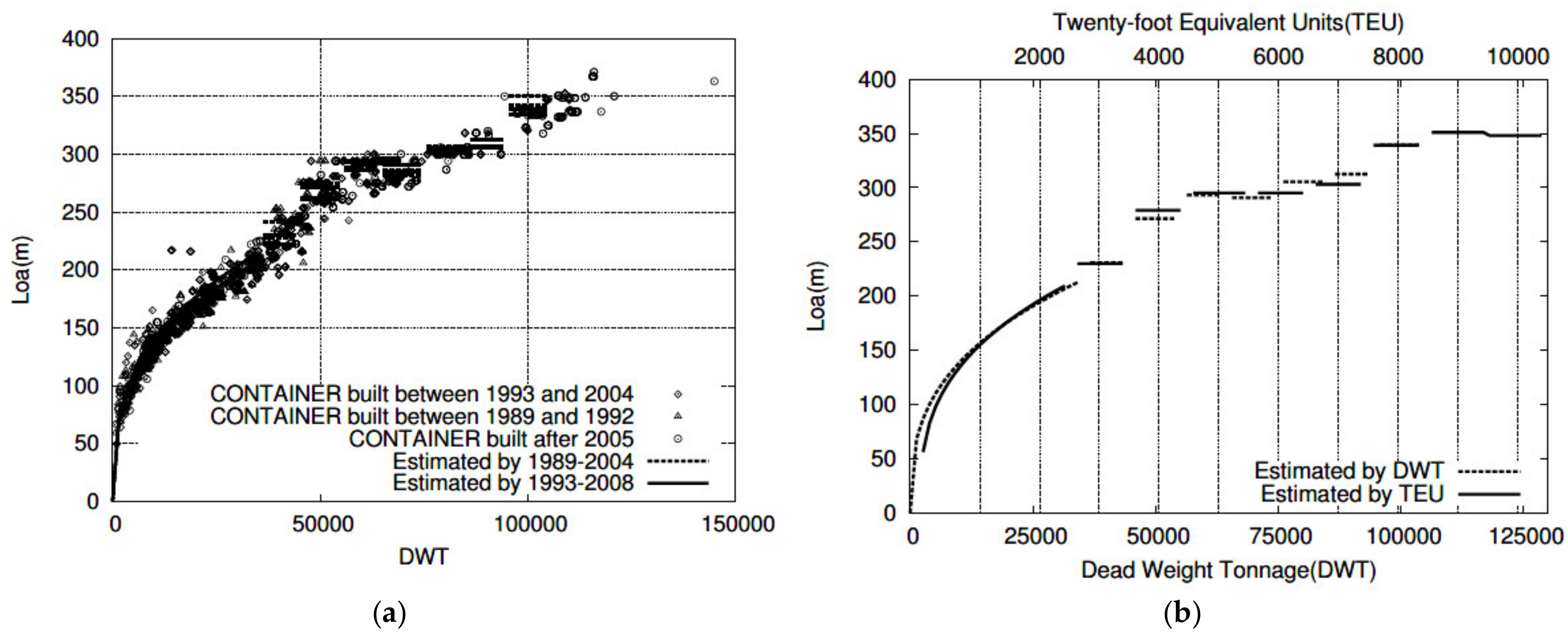 Applsci 12 02115 g001