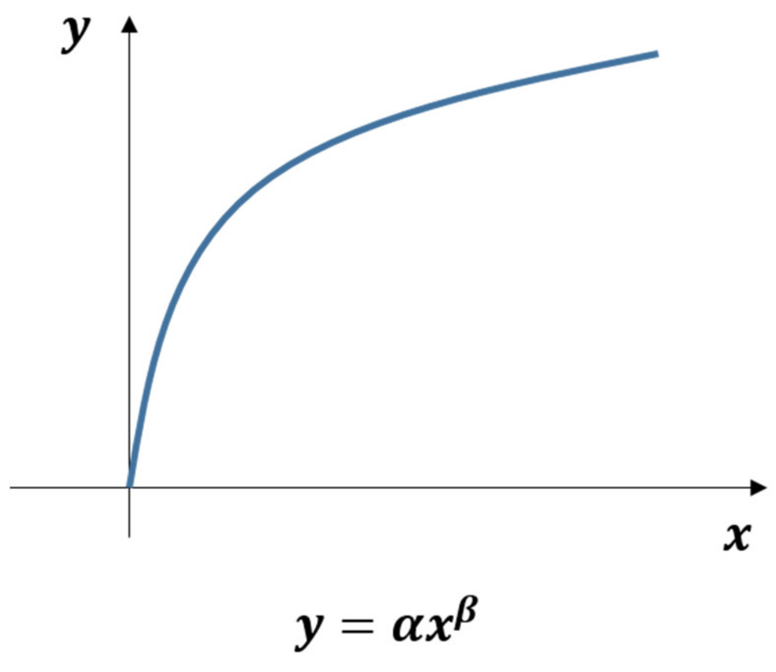 Applsci 12 02115 g003
