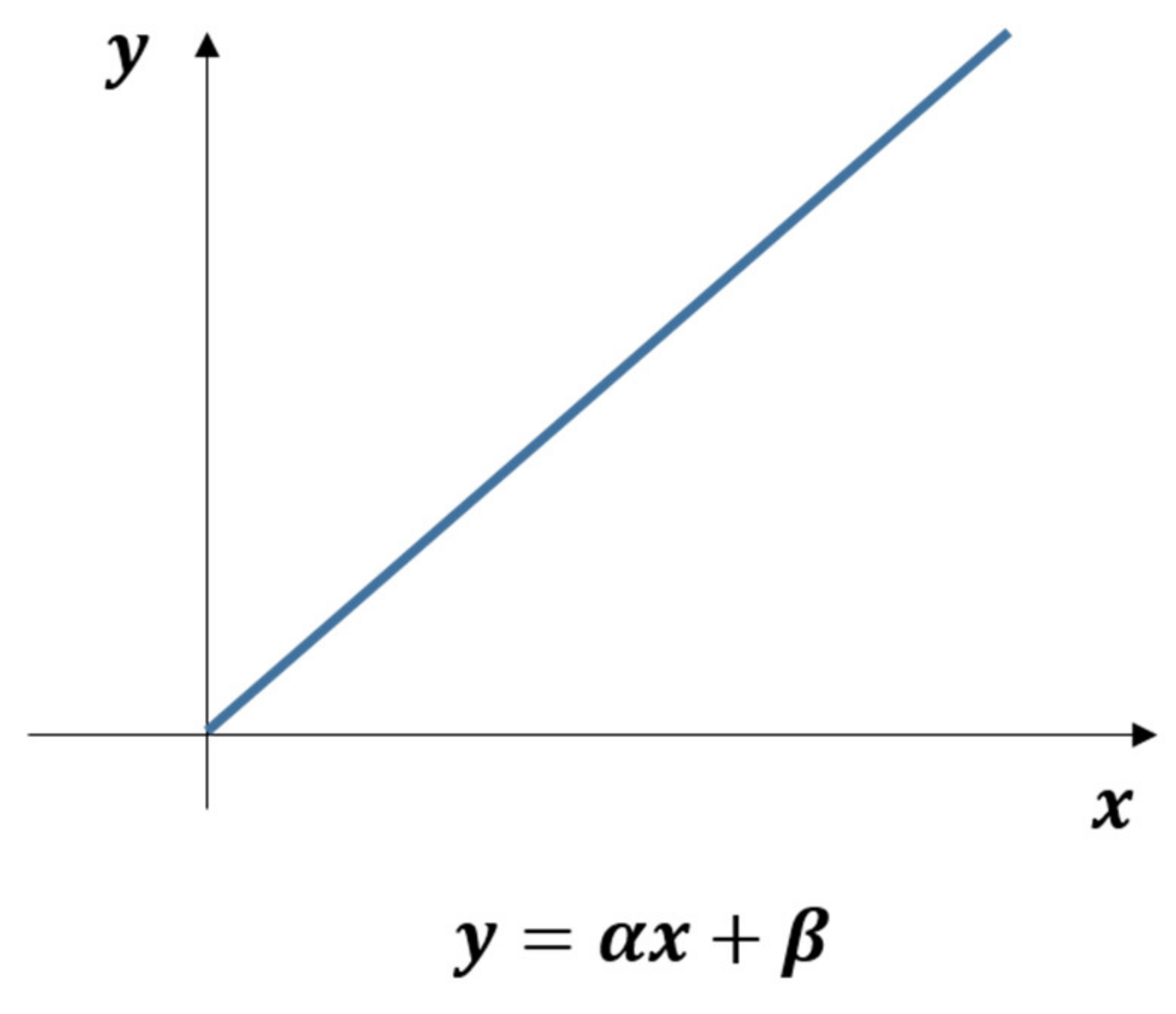 Applsci 12 02115 g006