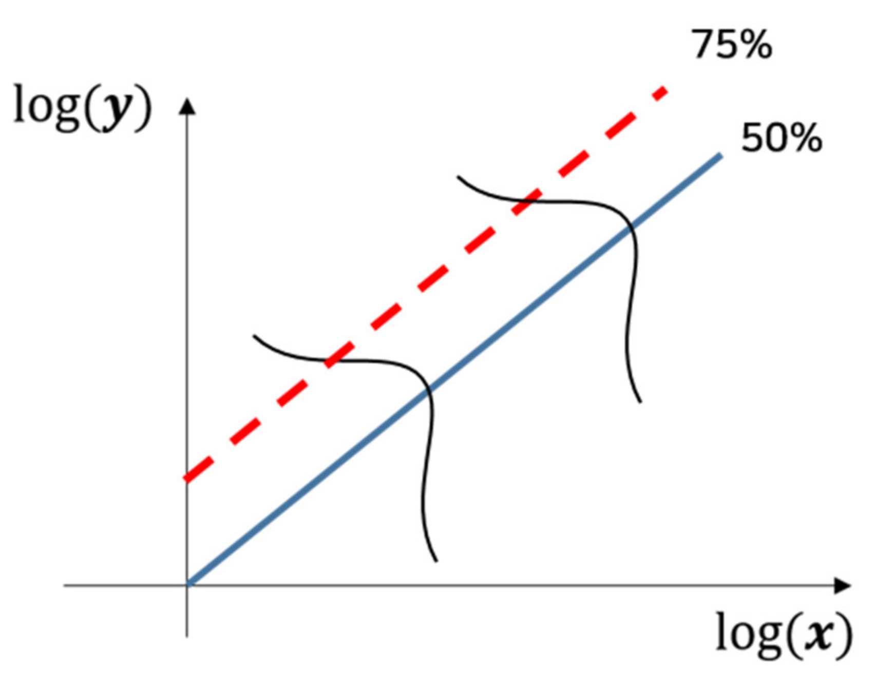 Applsci 12 02115 g007