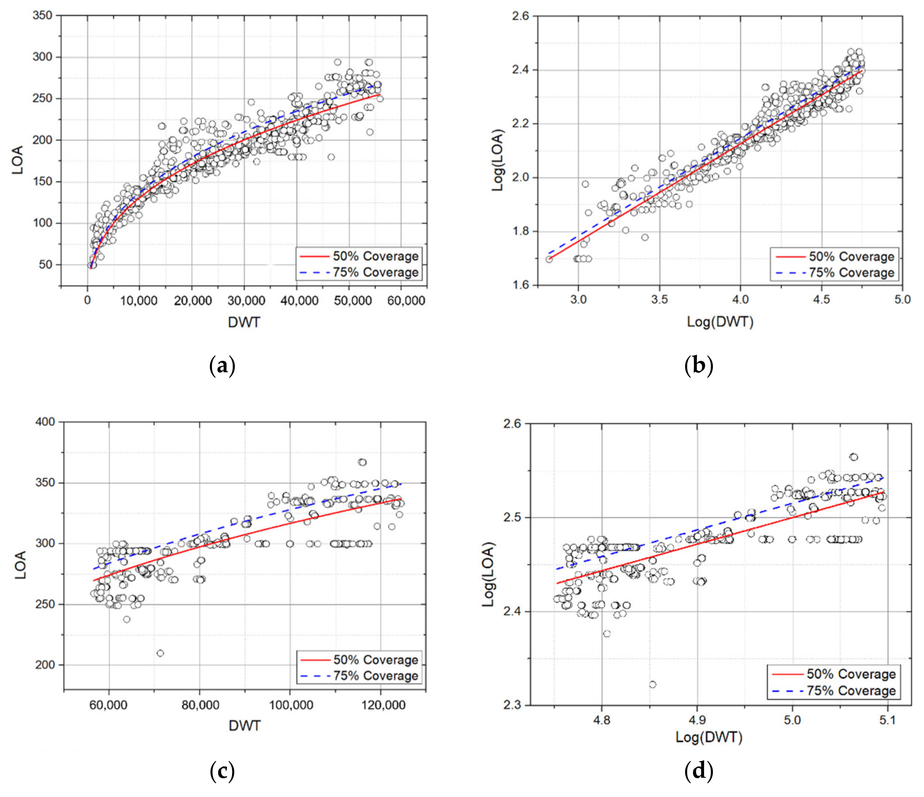 Applsci 12 02115 g012a