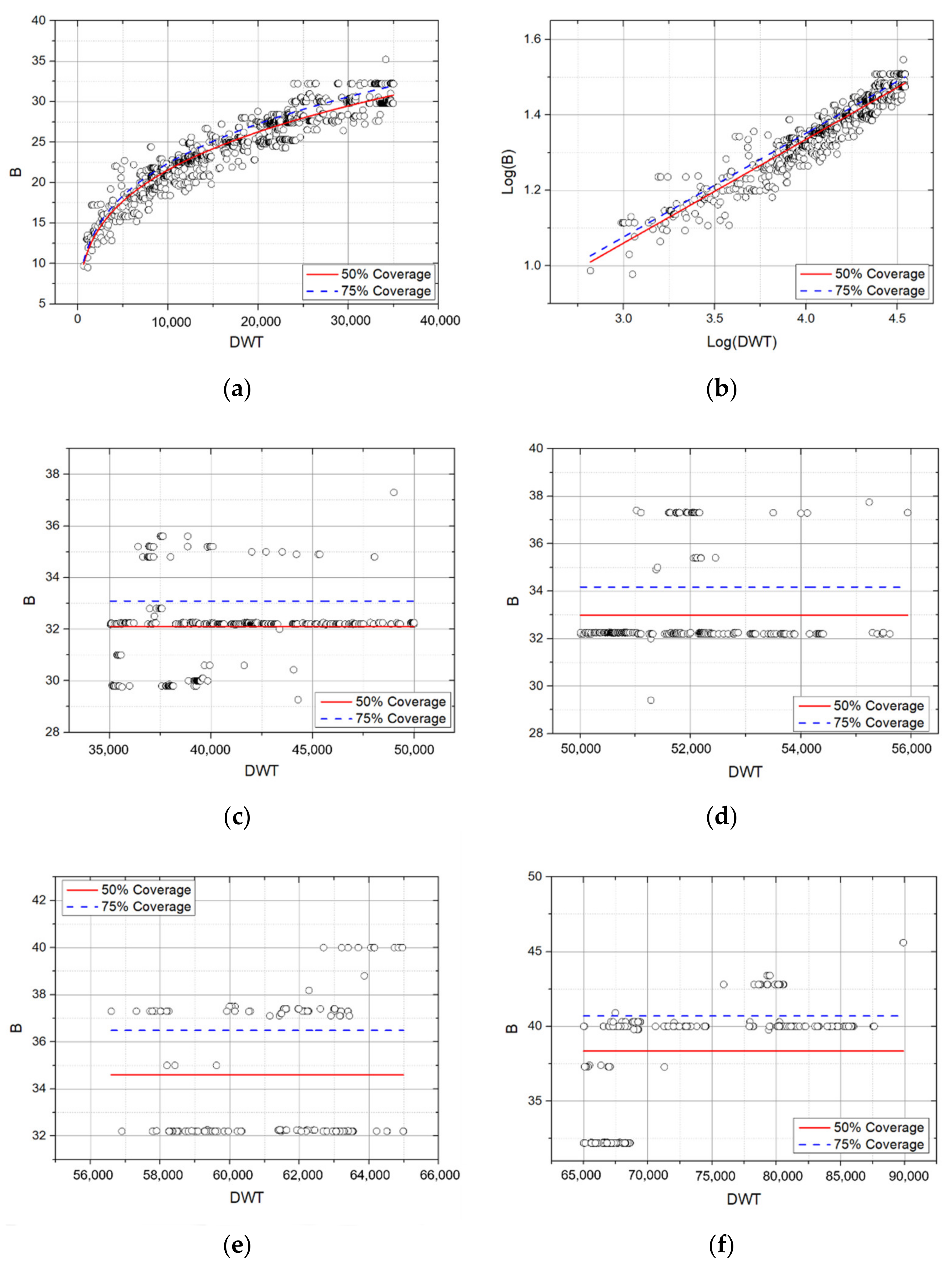 Applsci 12 02115 g014a