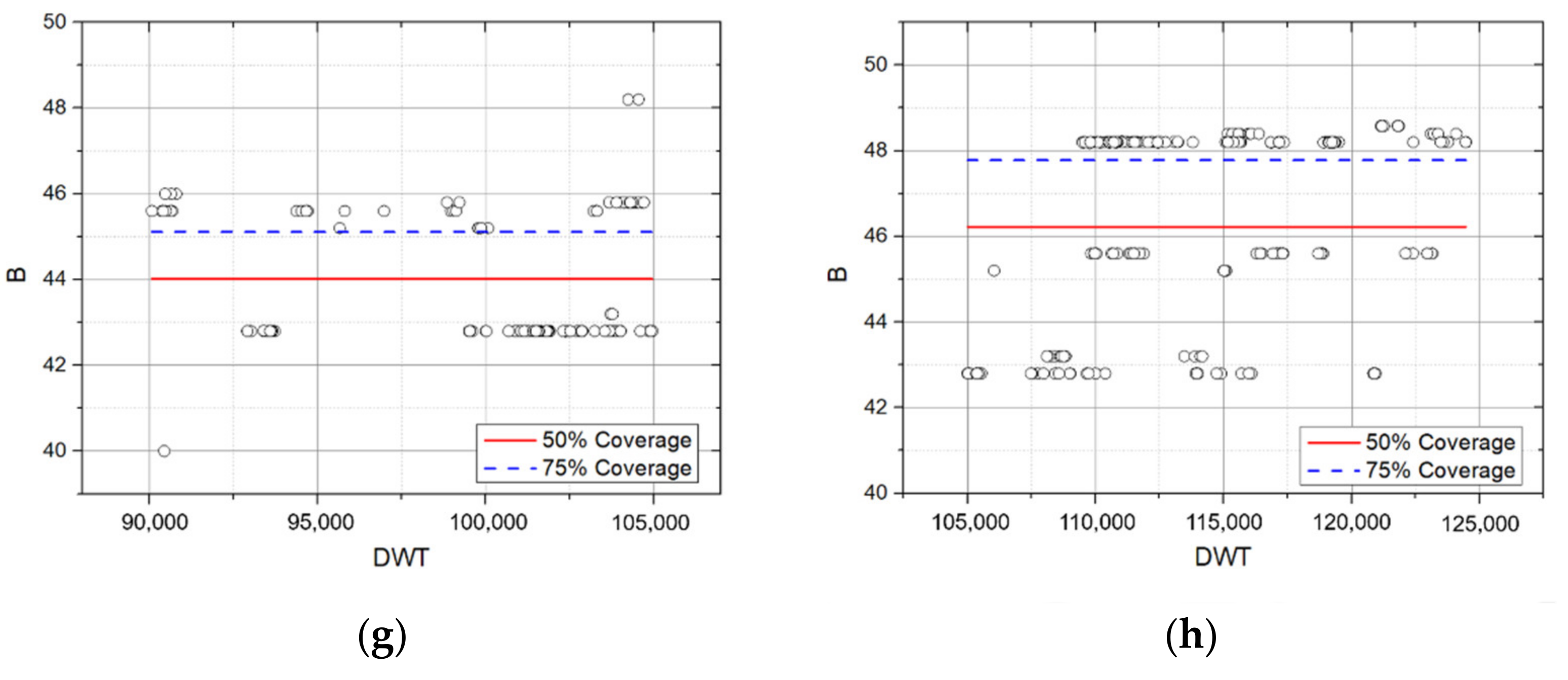 Applsci 12 02115 g014b