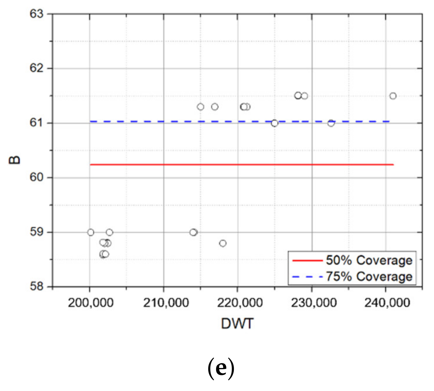 Applsci 12 02115 g015b