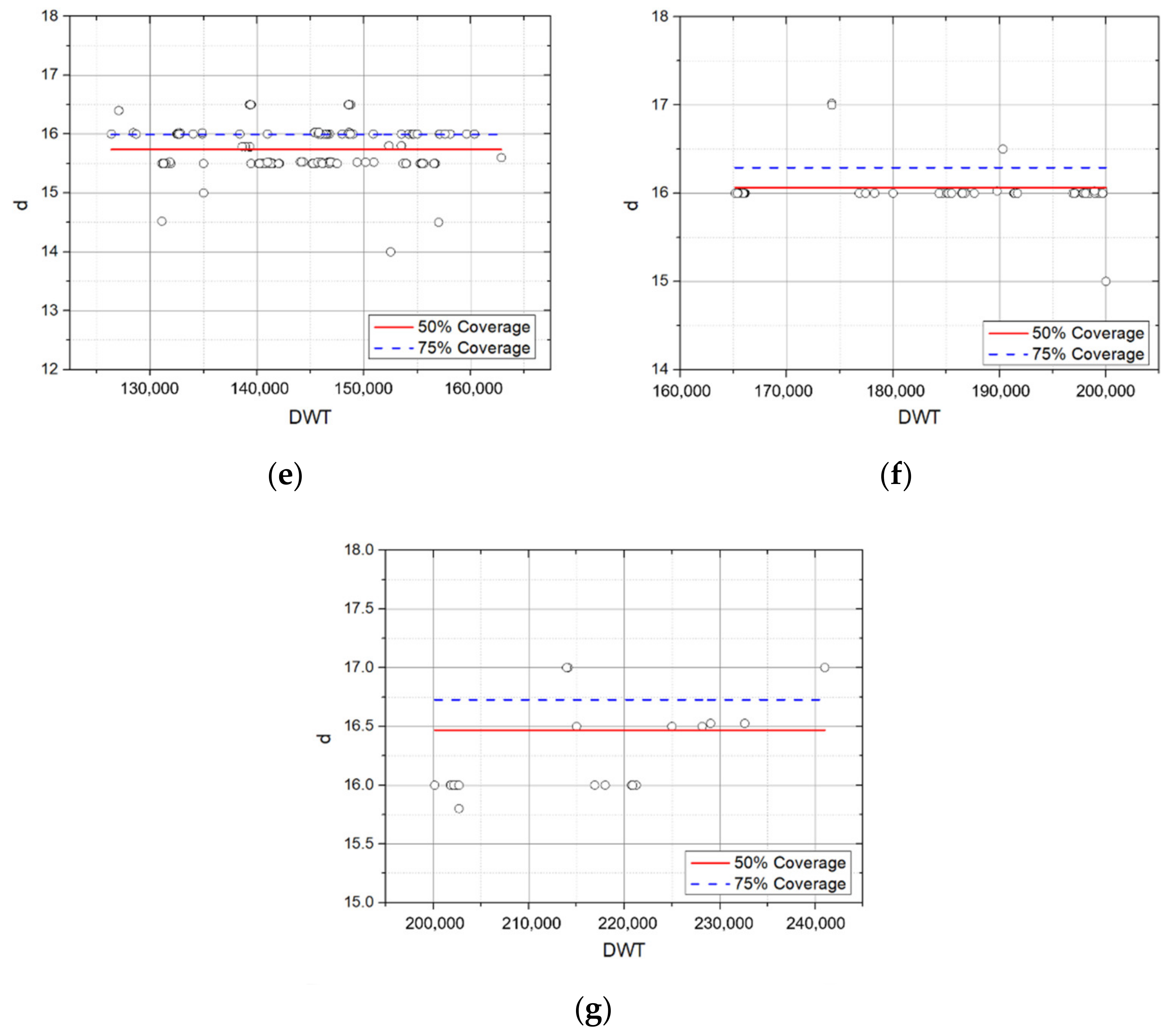 Applsci 12 02115 g016b