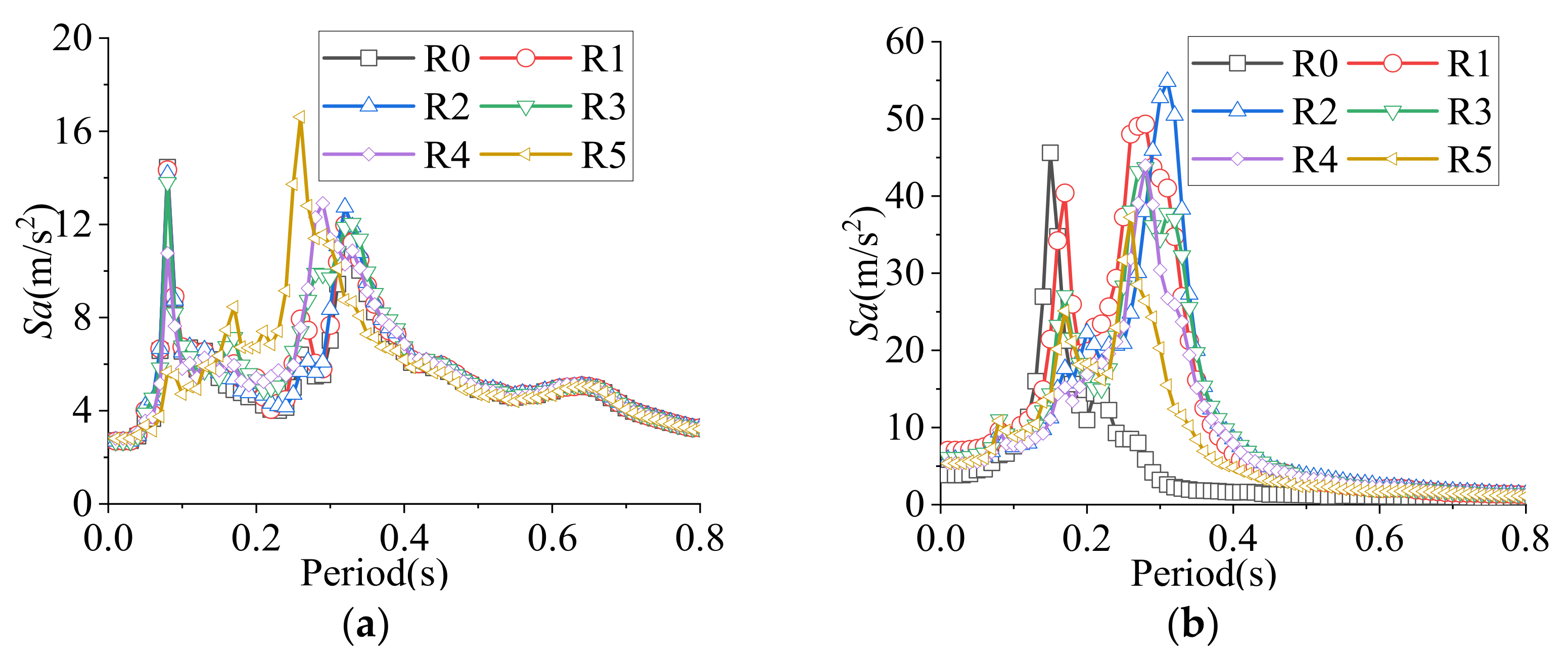 Applsci 12 02116 g011